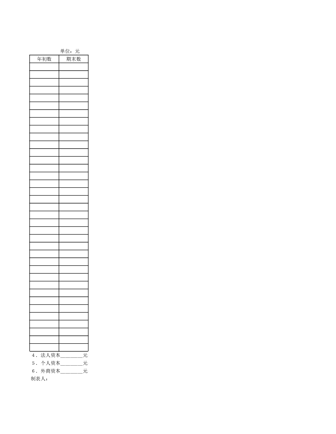 财务报表.xls 第2页