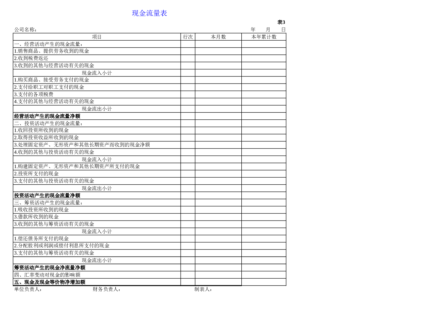 财务报表模板全套(excel).xls 第5页