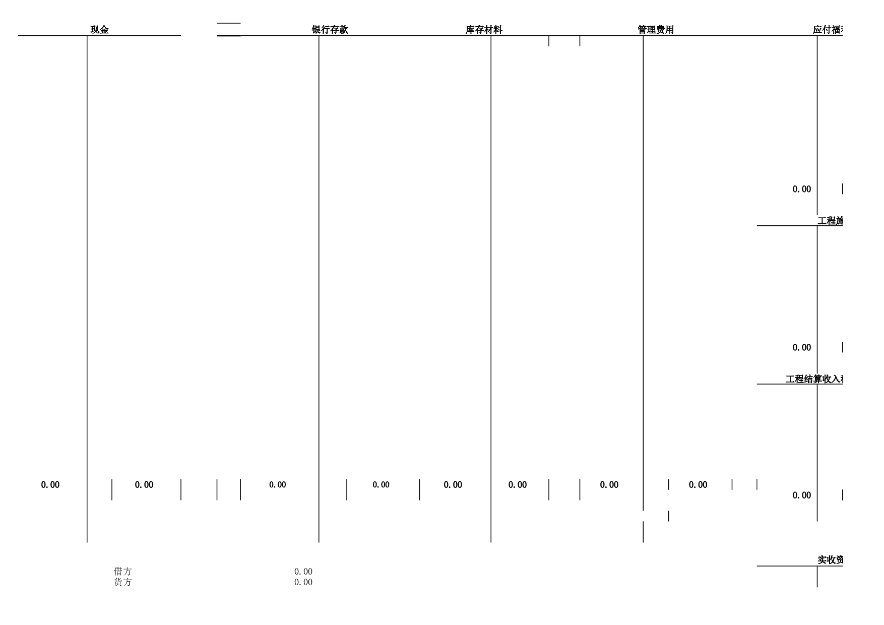 财务报告.xls 第1页