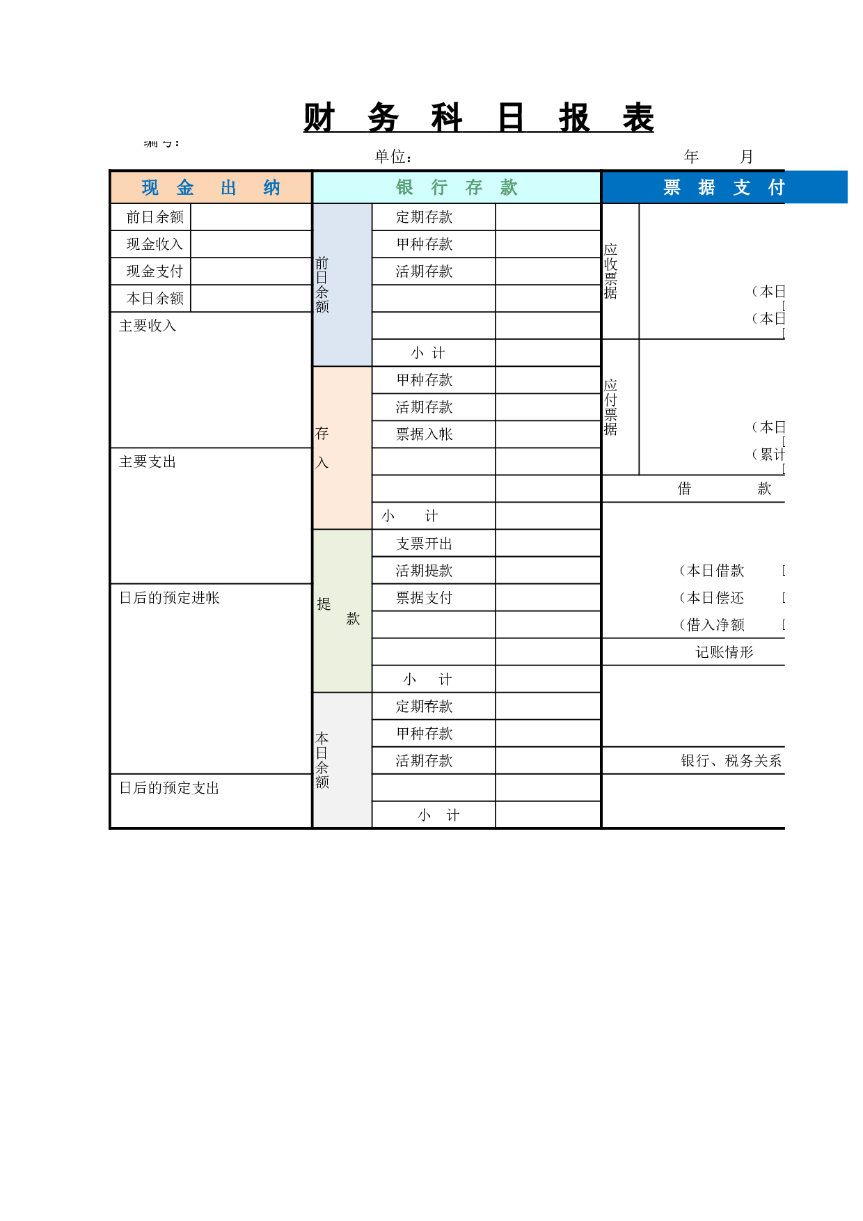 财务科目日报表.xlsx 第1页