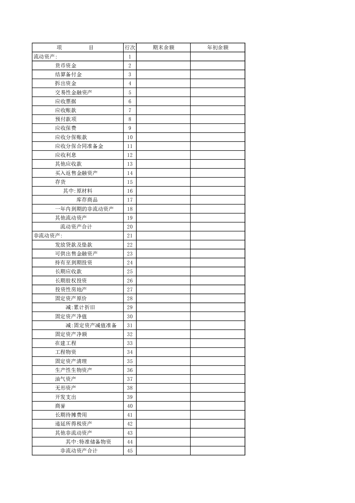 财务指标补充资料表.xls 第3页
