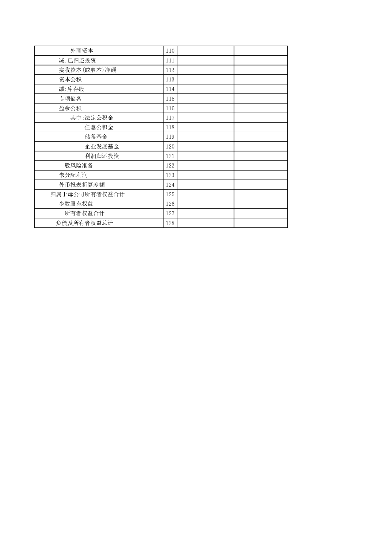 财务指标补充资料表.xls 第6页