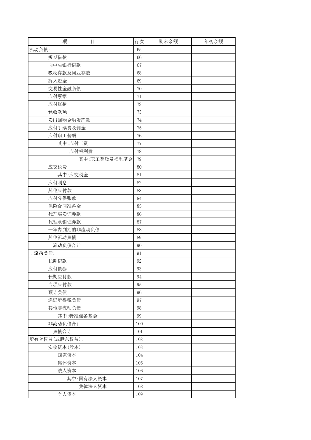 财务指标补充资料表.xls 第5页