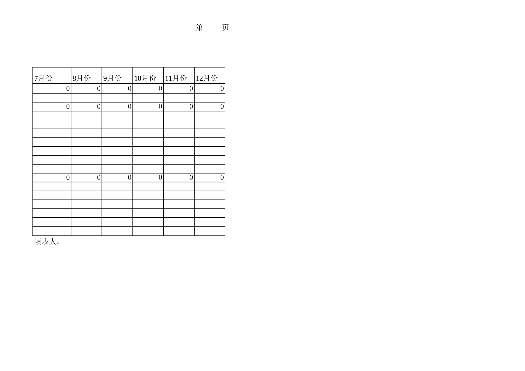 产值计算报表.xls 第5页