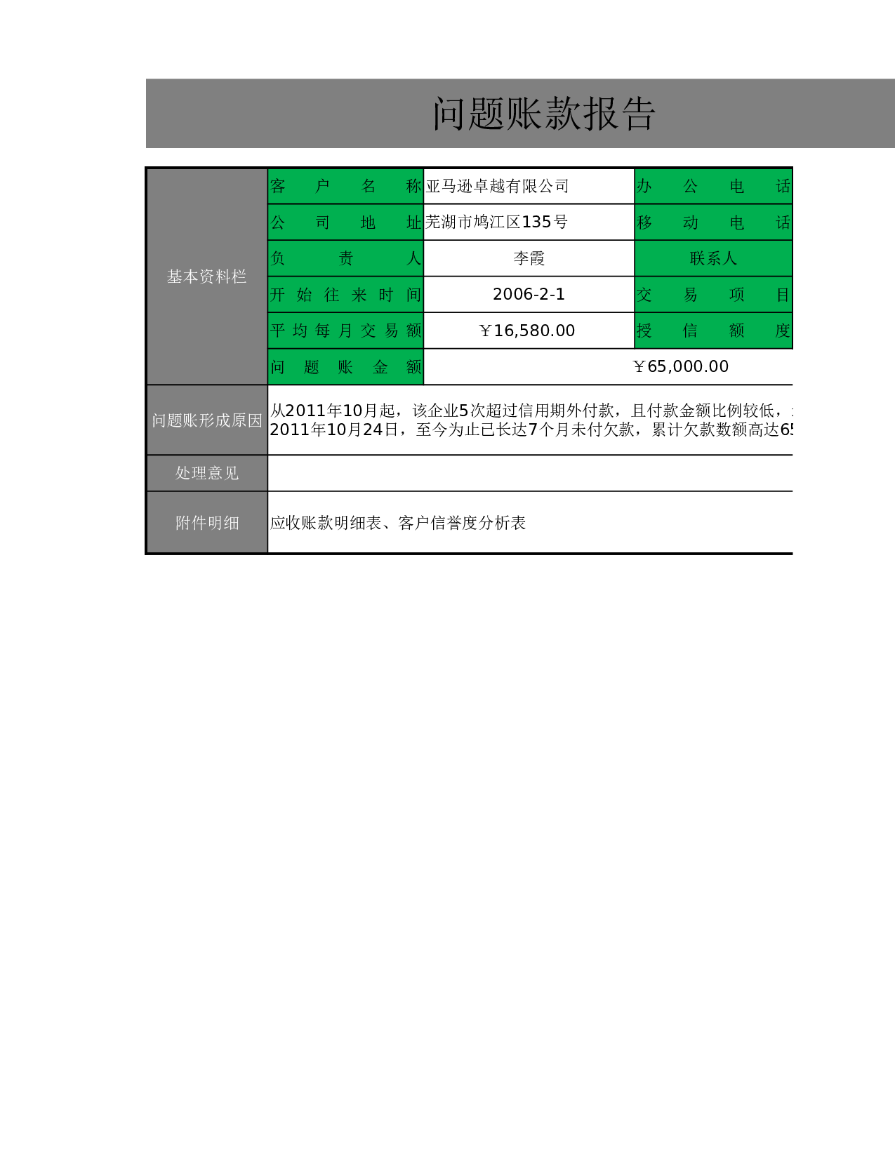 问题账款报告.xlsx 第1页