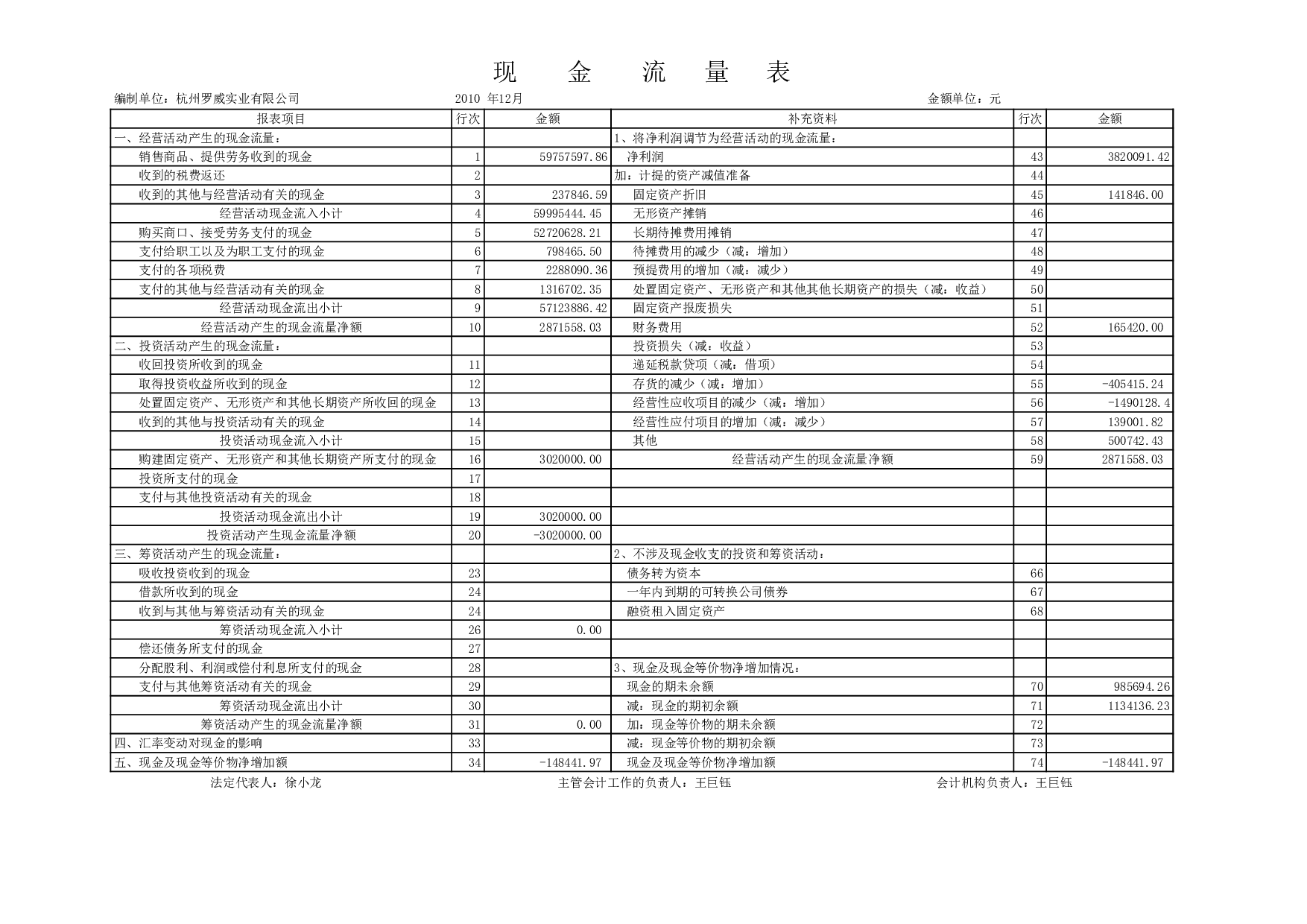 现金流量表.XLS 第1页