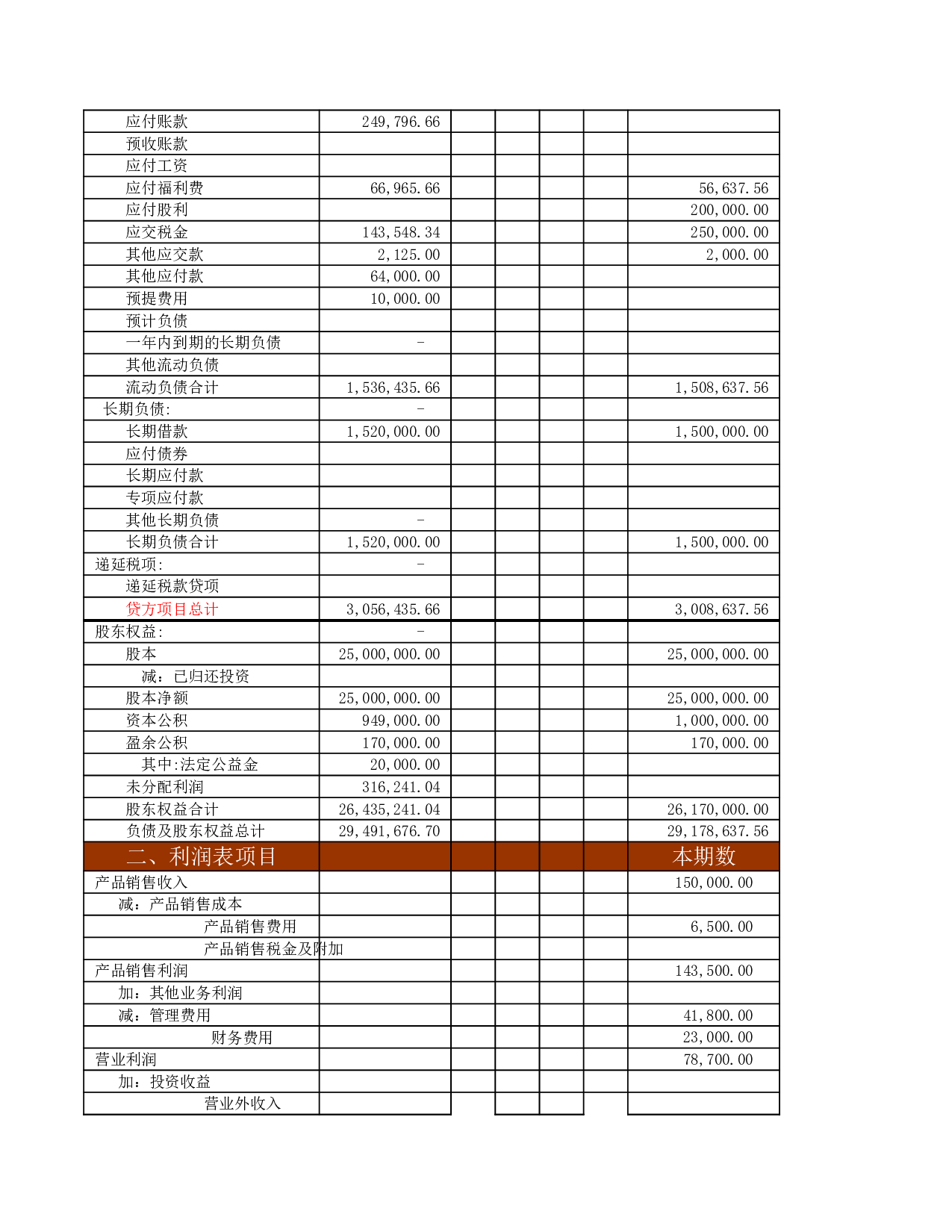 现金流量表1.xls 第2页