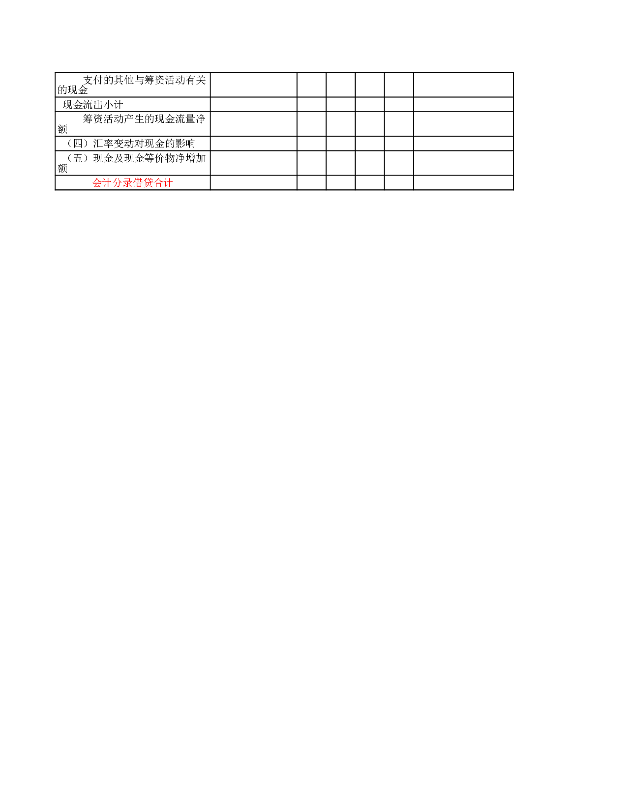 现金流量表1.xls 第4页