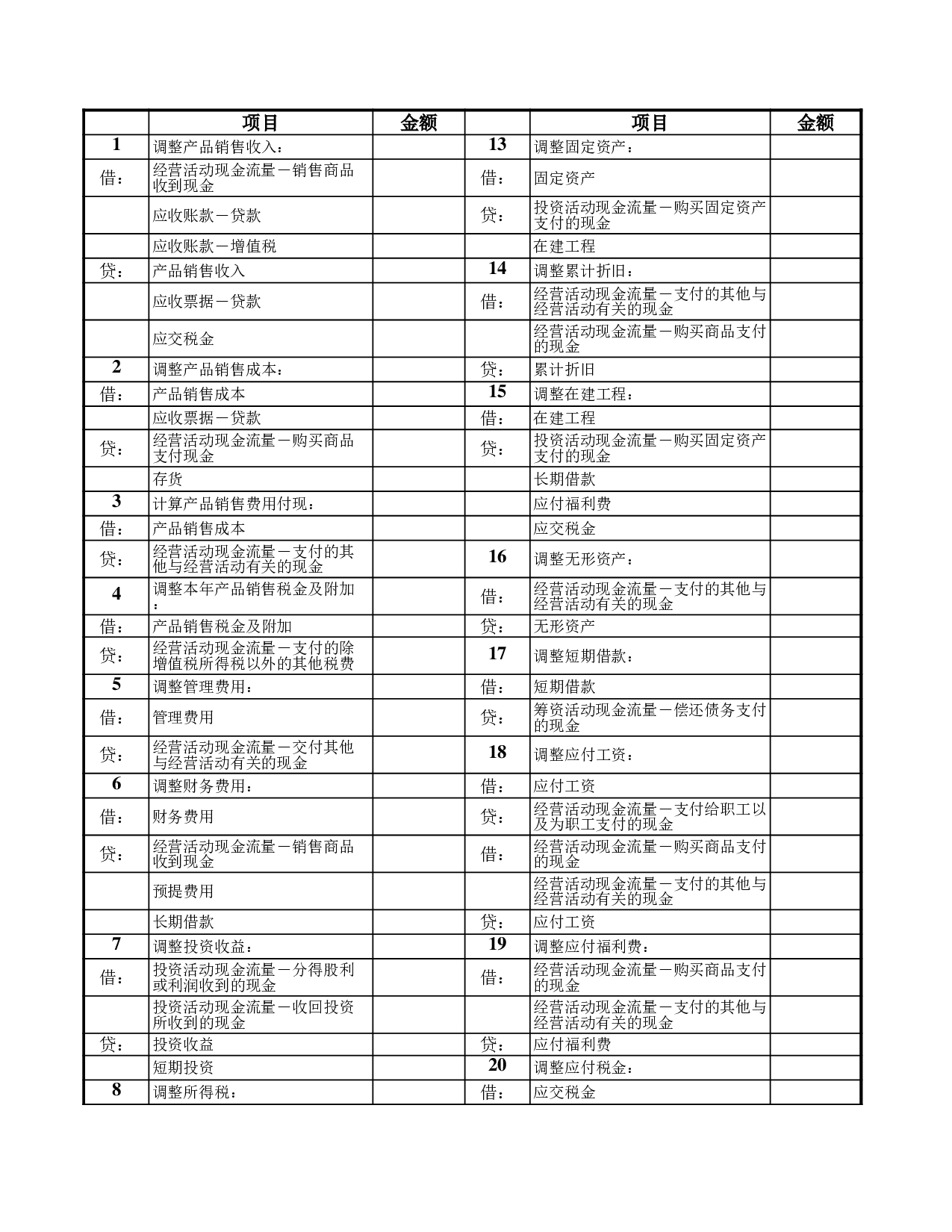 现金流量表1.xls 第5页