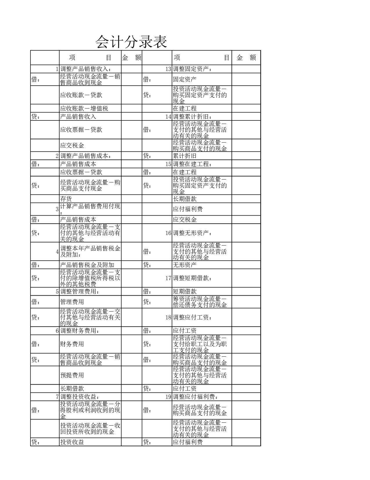 现金流量表2.xlsx 第4页