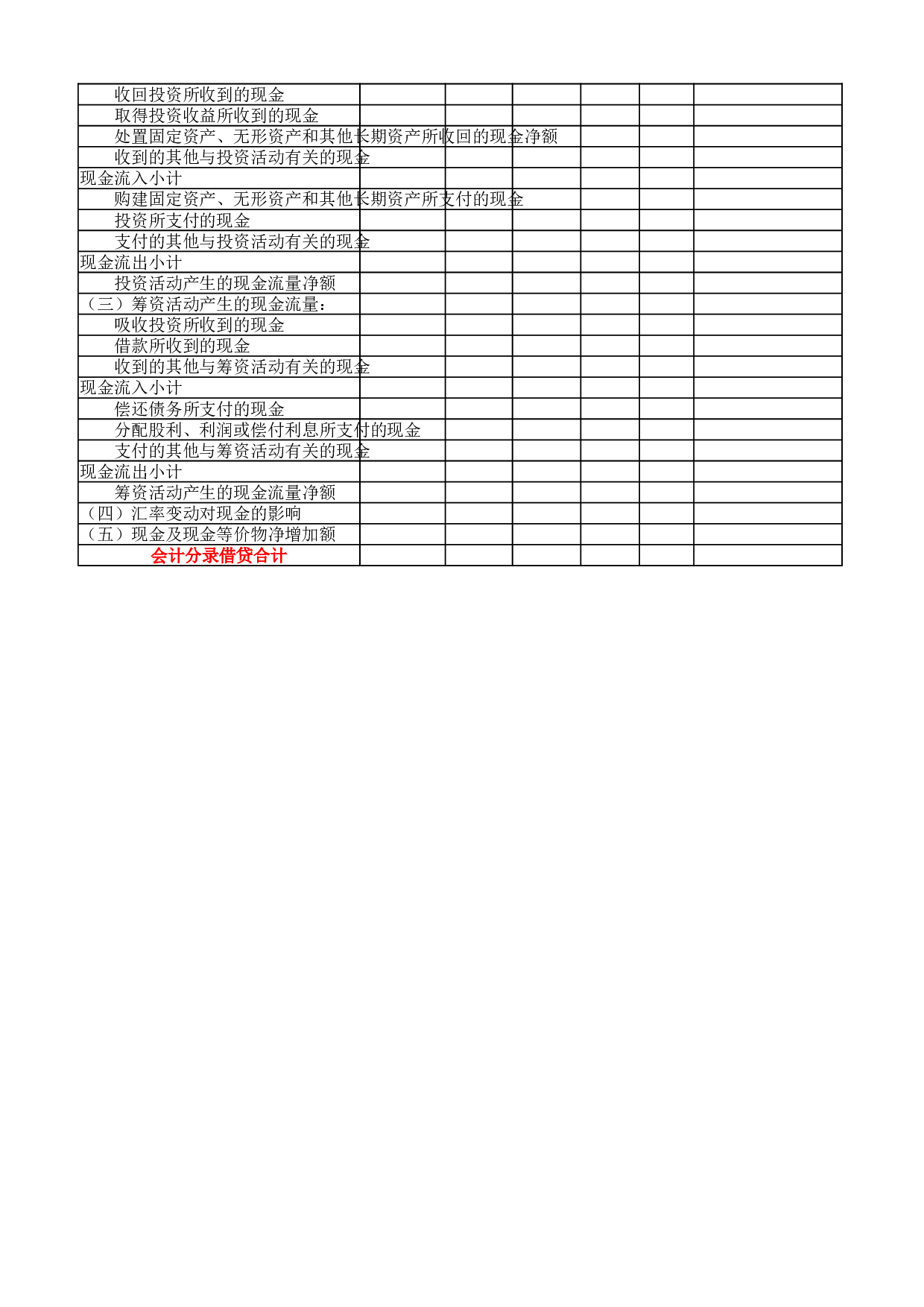 现金流量表2.xlsx 第3页