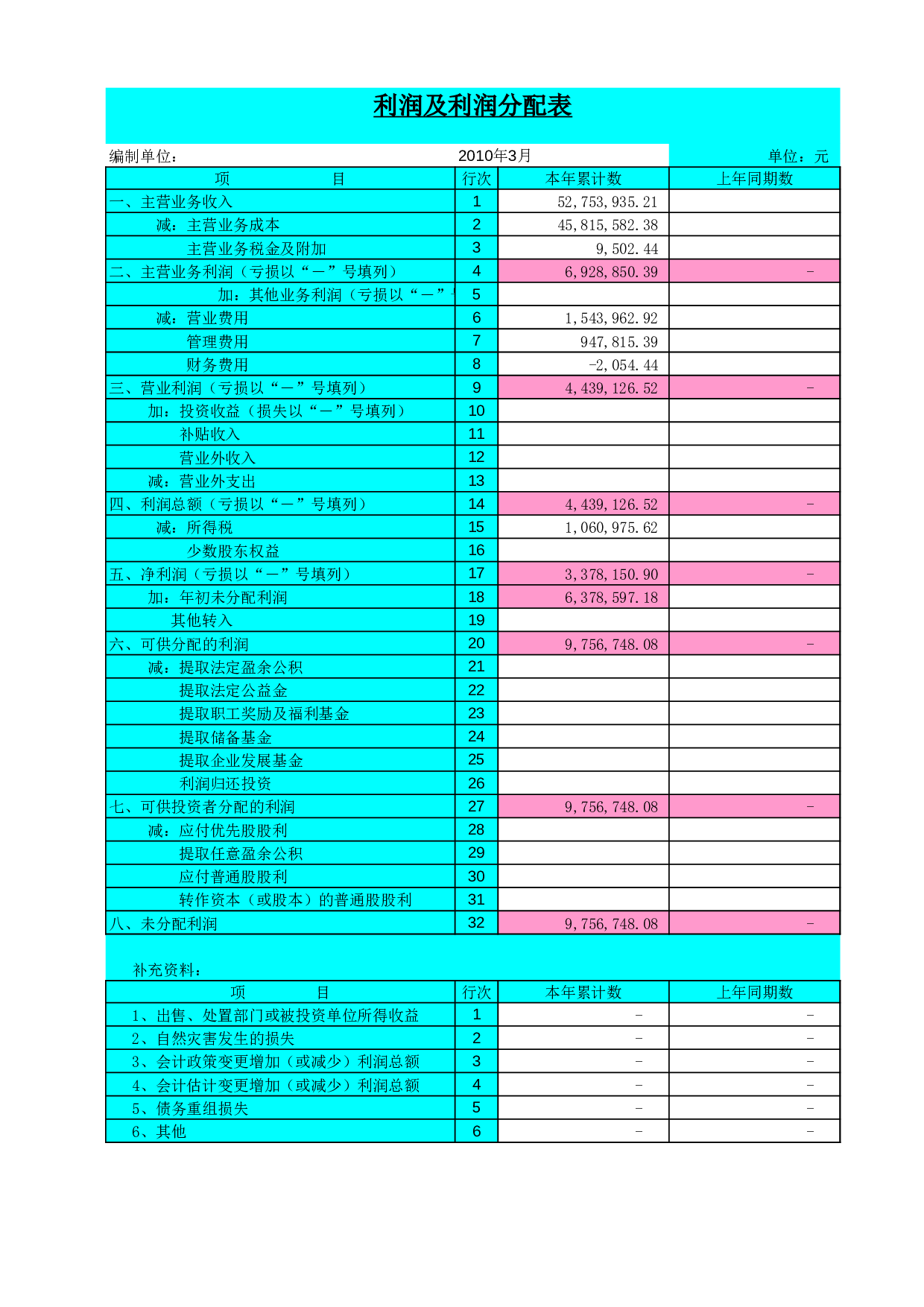 现金流量表-精准.xls 第5页