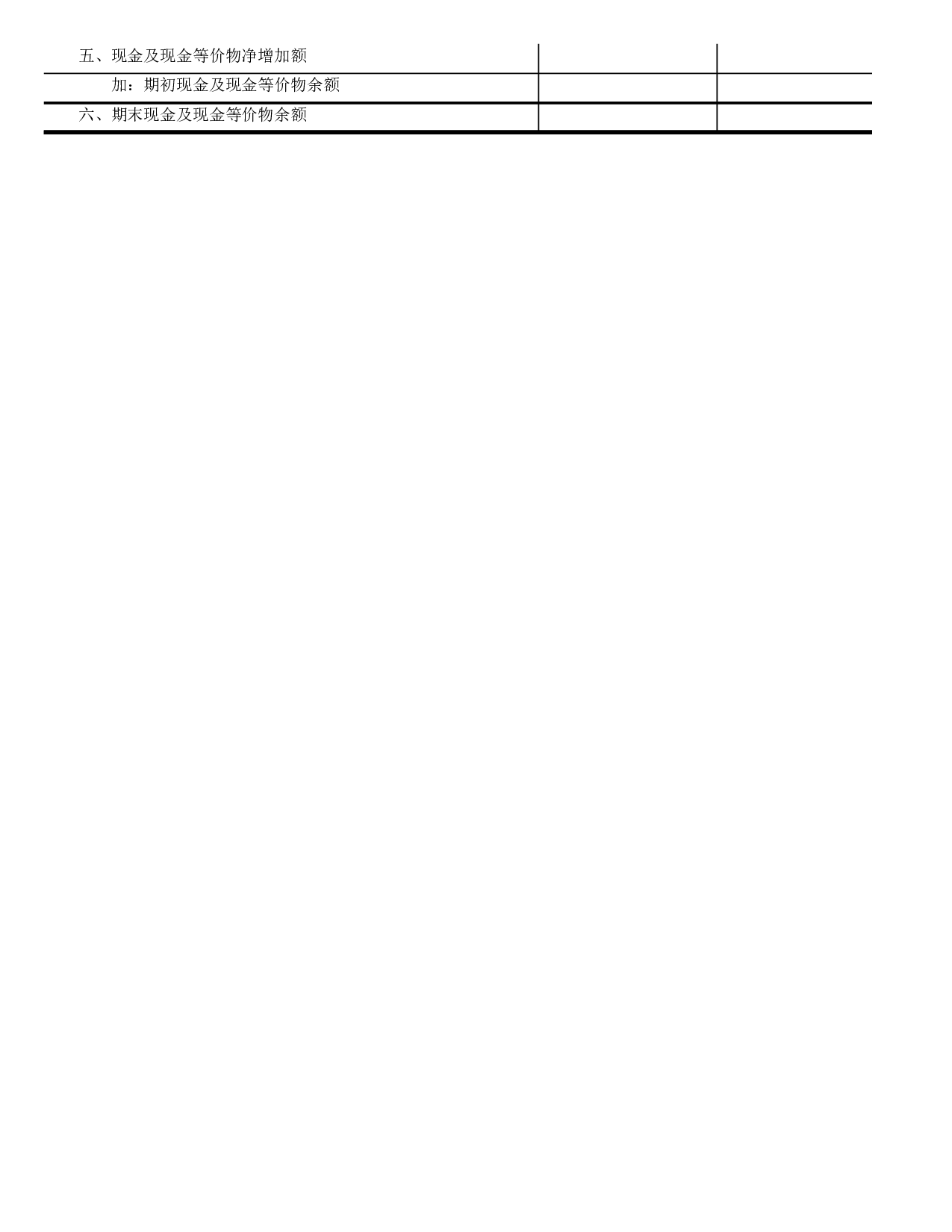现金流量账.xls 第2页