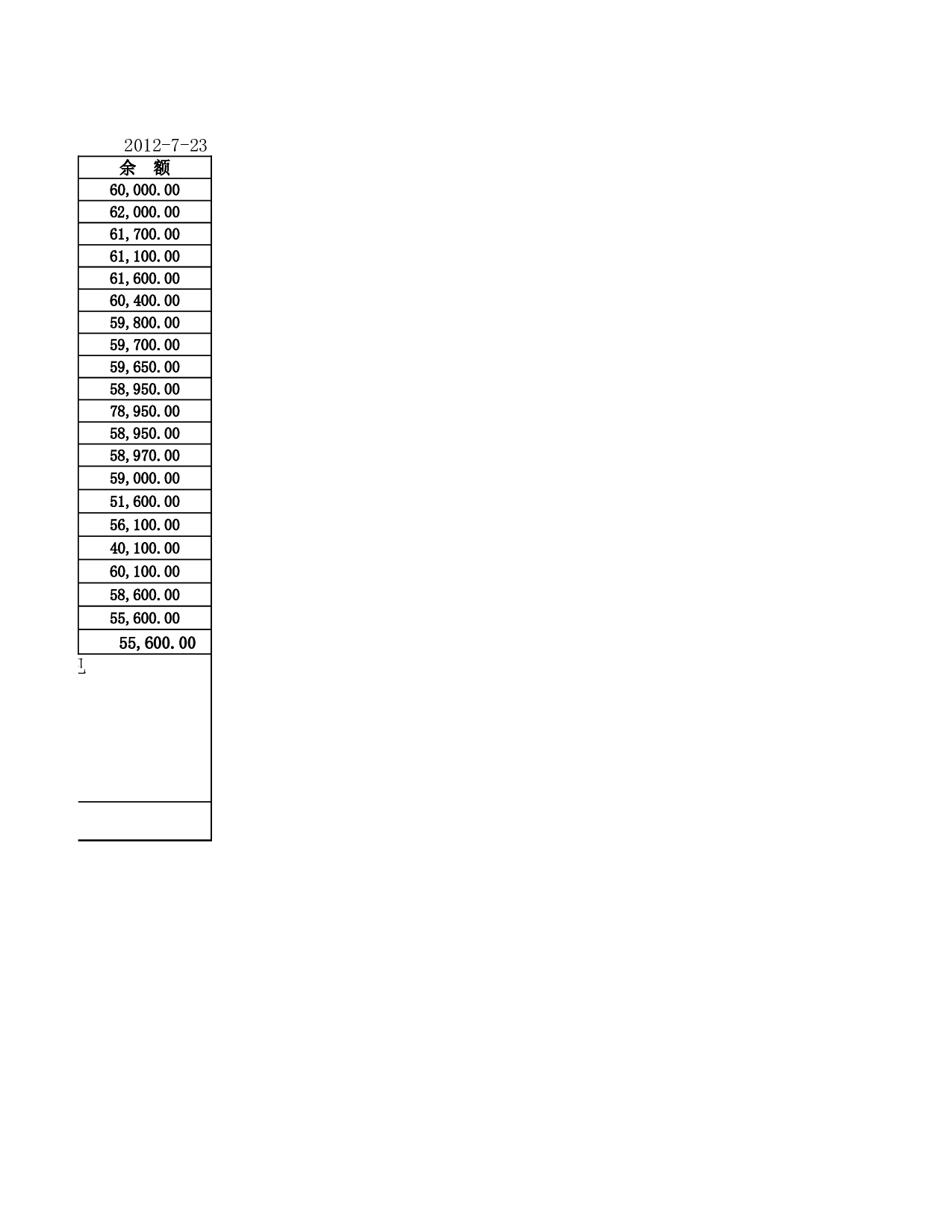 现金日记账.xls 第6页