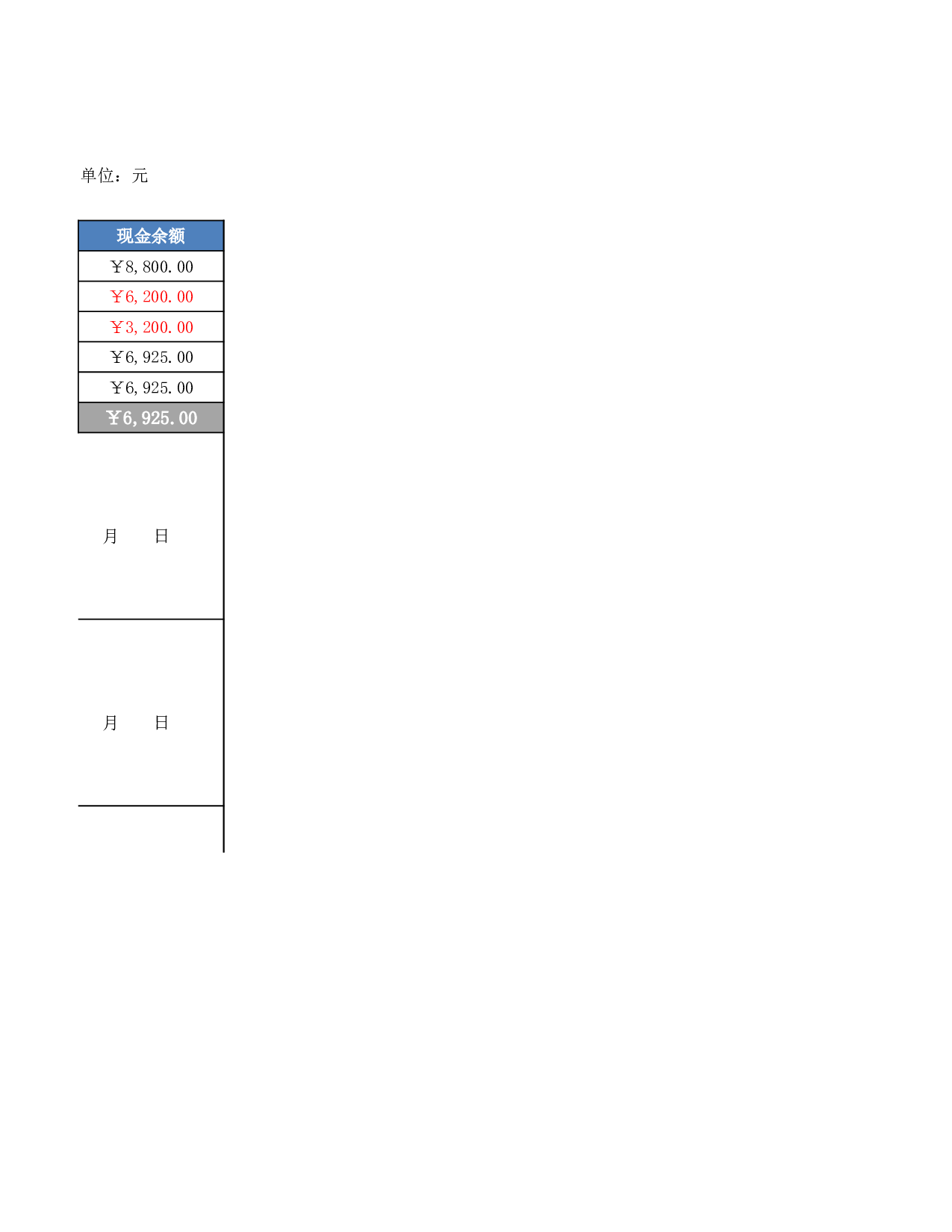 现金余额日报表.xlsx 第2页