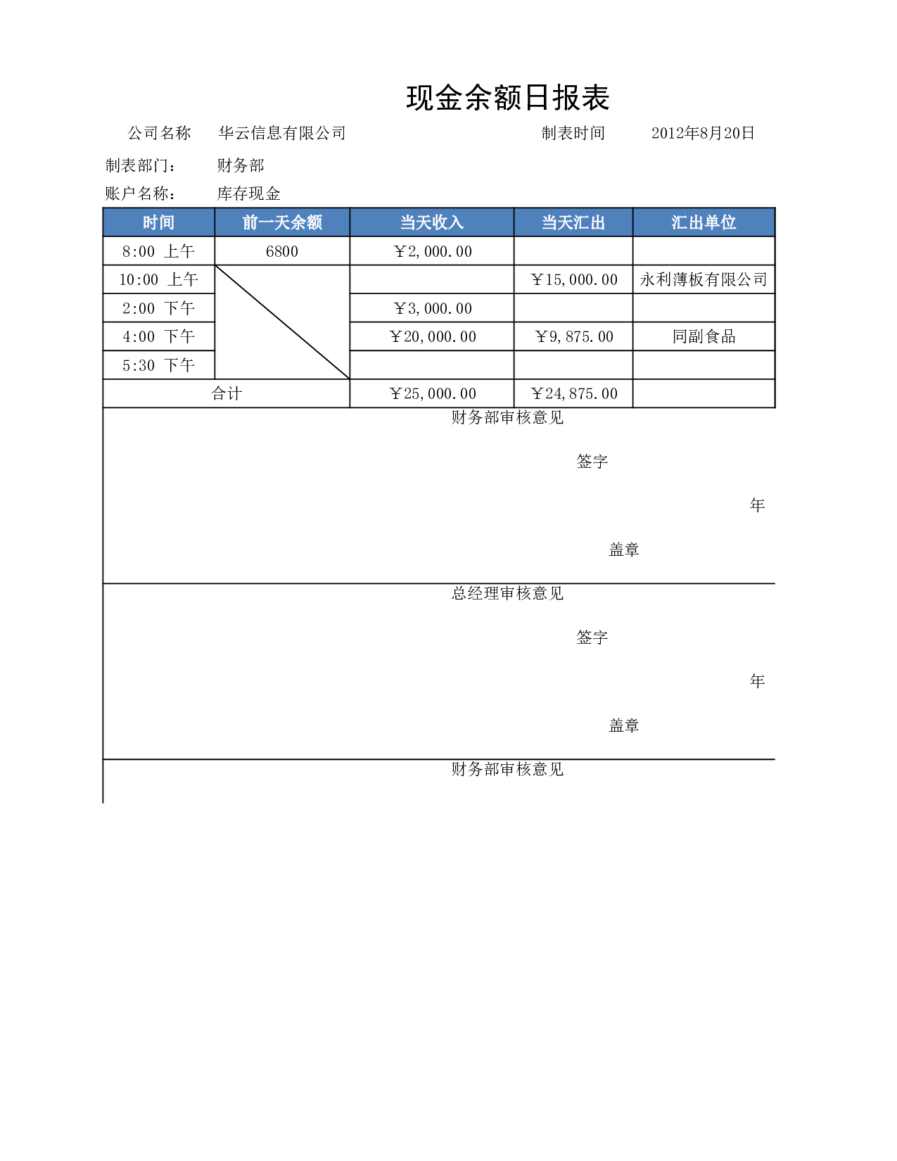 现金余额日报表.xlsx 第1页