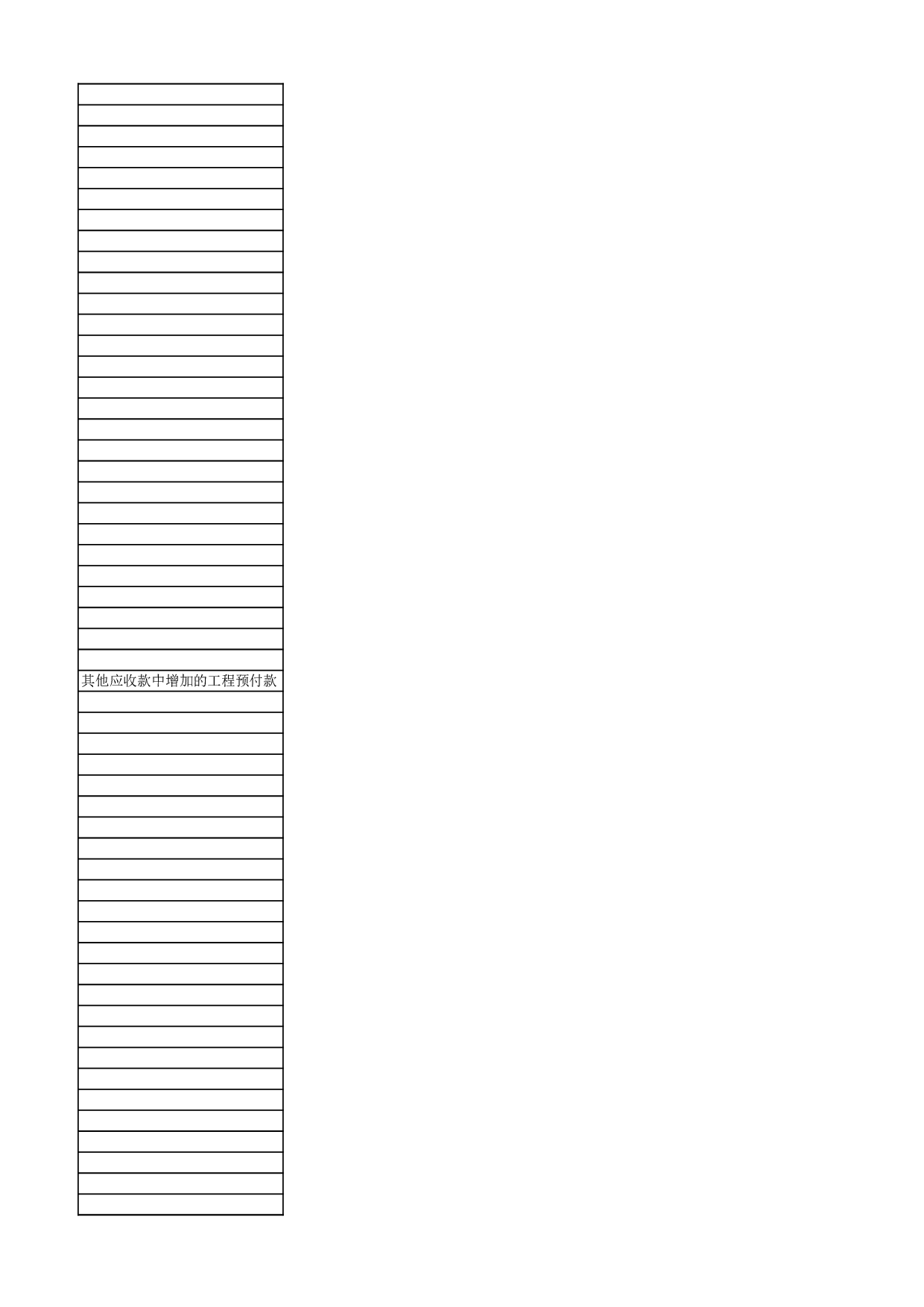 现流表复核表.xls 第5页