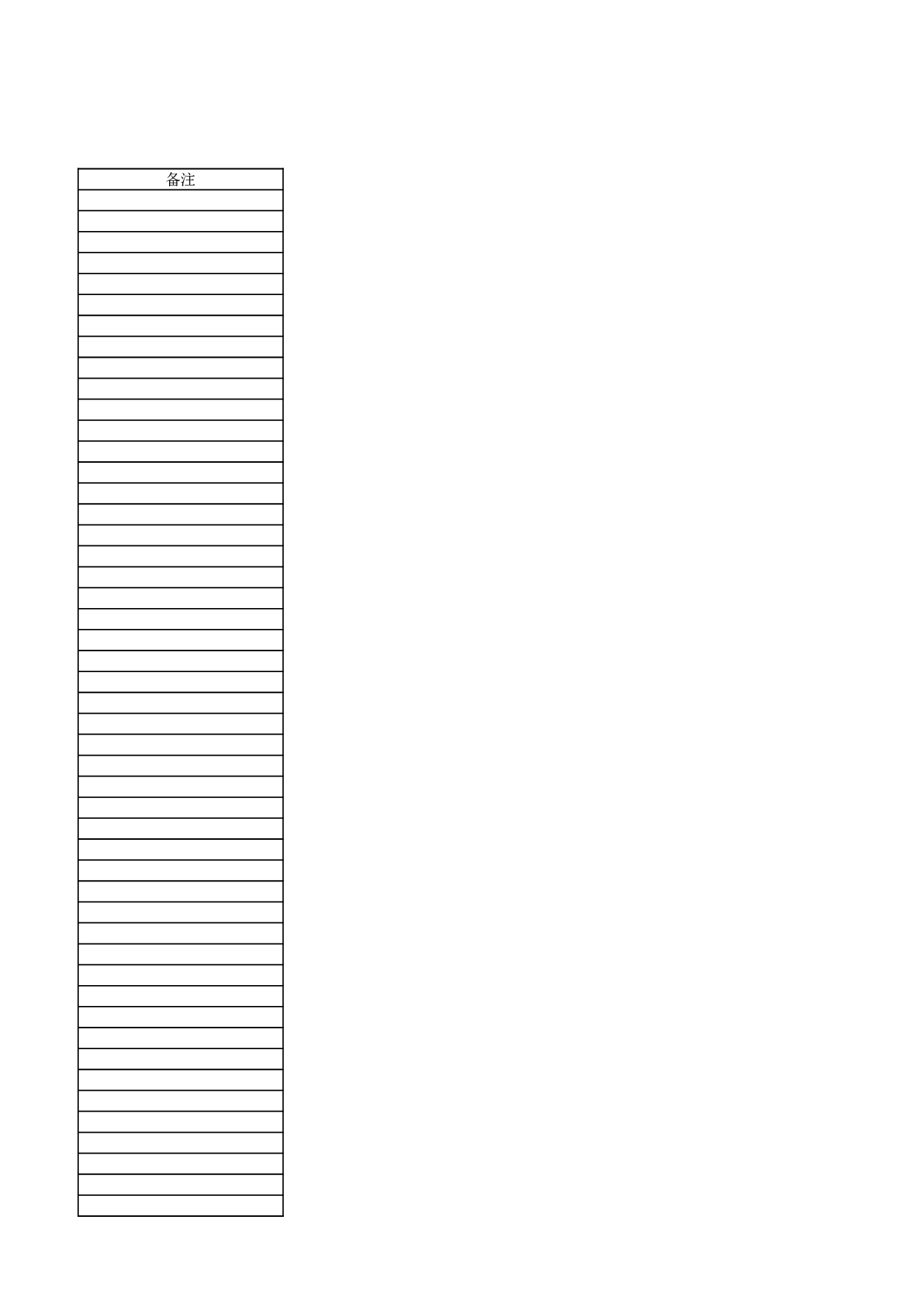 现流表复核表.xls 第4页