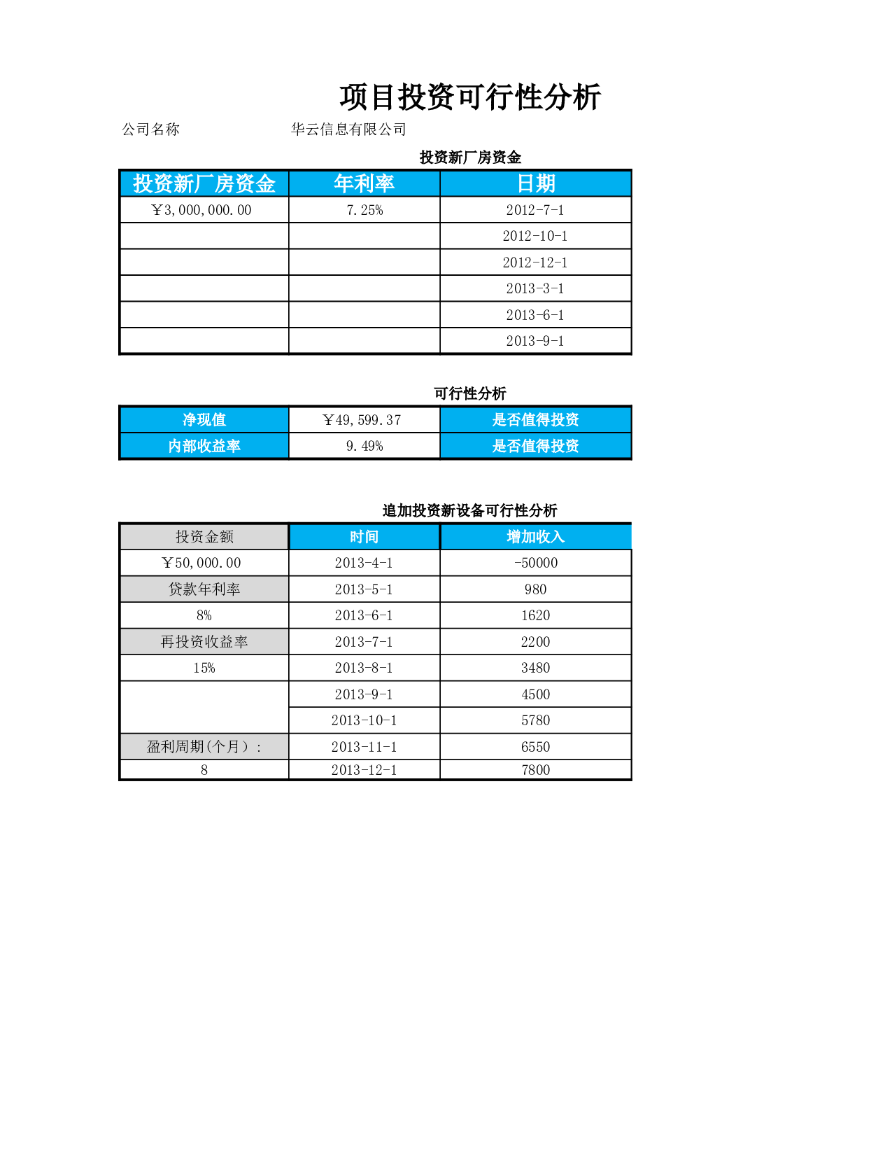 项目投资可行性分析.xlsx 第1页