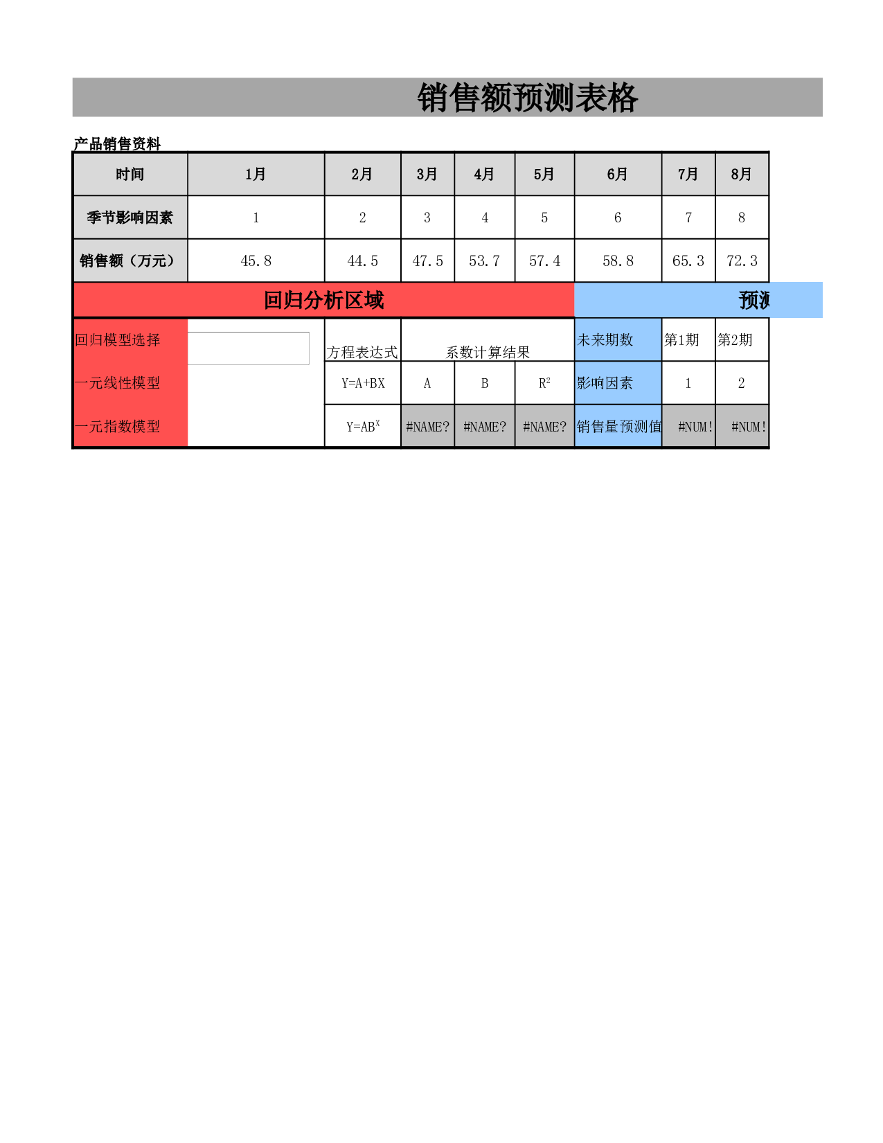 销售额预测表.xlsx 第1页