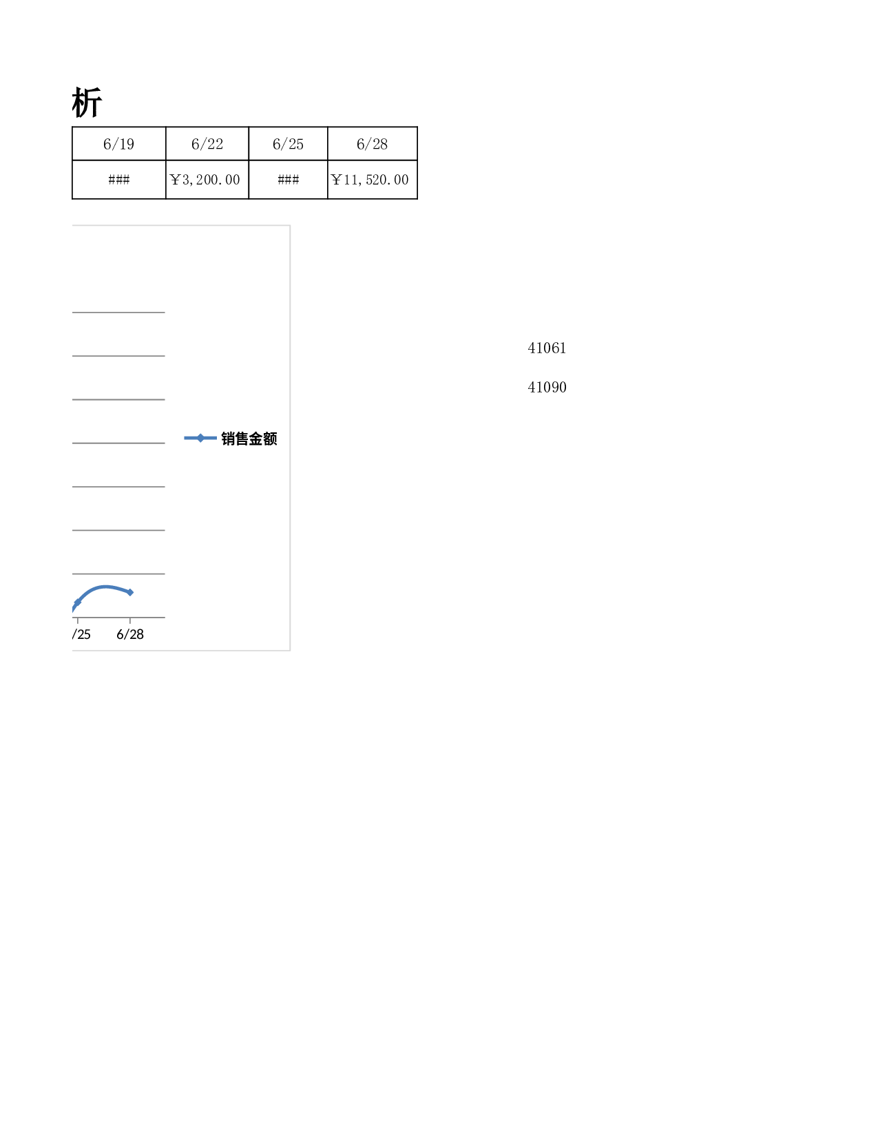 销售收入变动趋势分析.xlsx 第6页