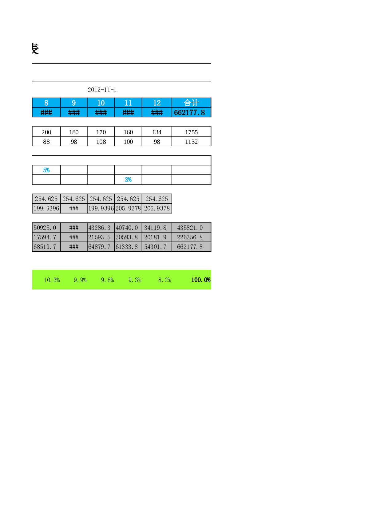 销售收入预算表.xlsx 第2页