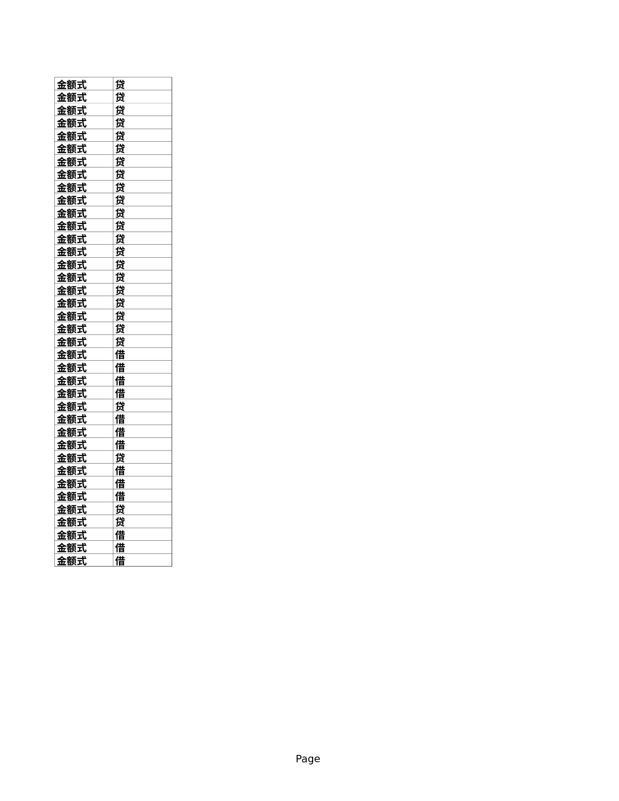 小工业企业会计科目.xls 第4页