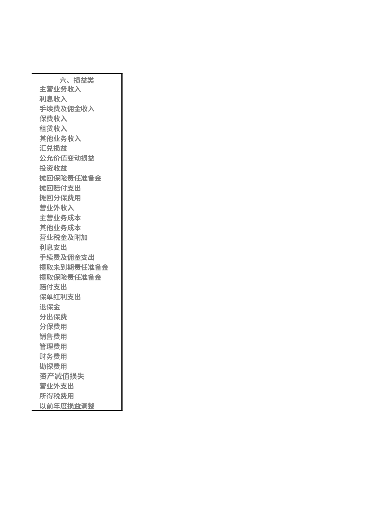 新会计准则会计科目表及科目帐户使用详解.xls 第4页