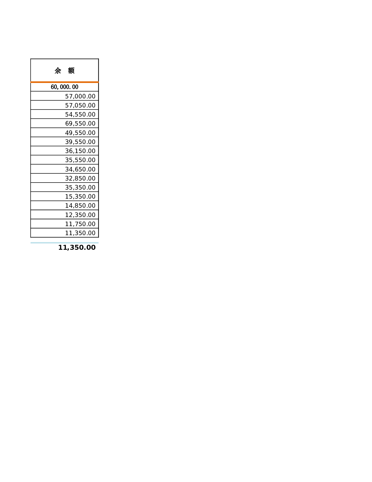 银行存款日记账.xlsx 第6页