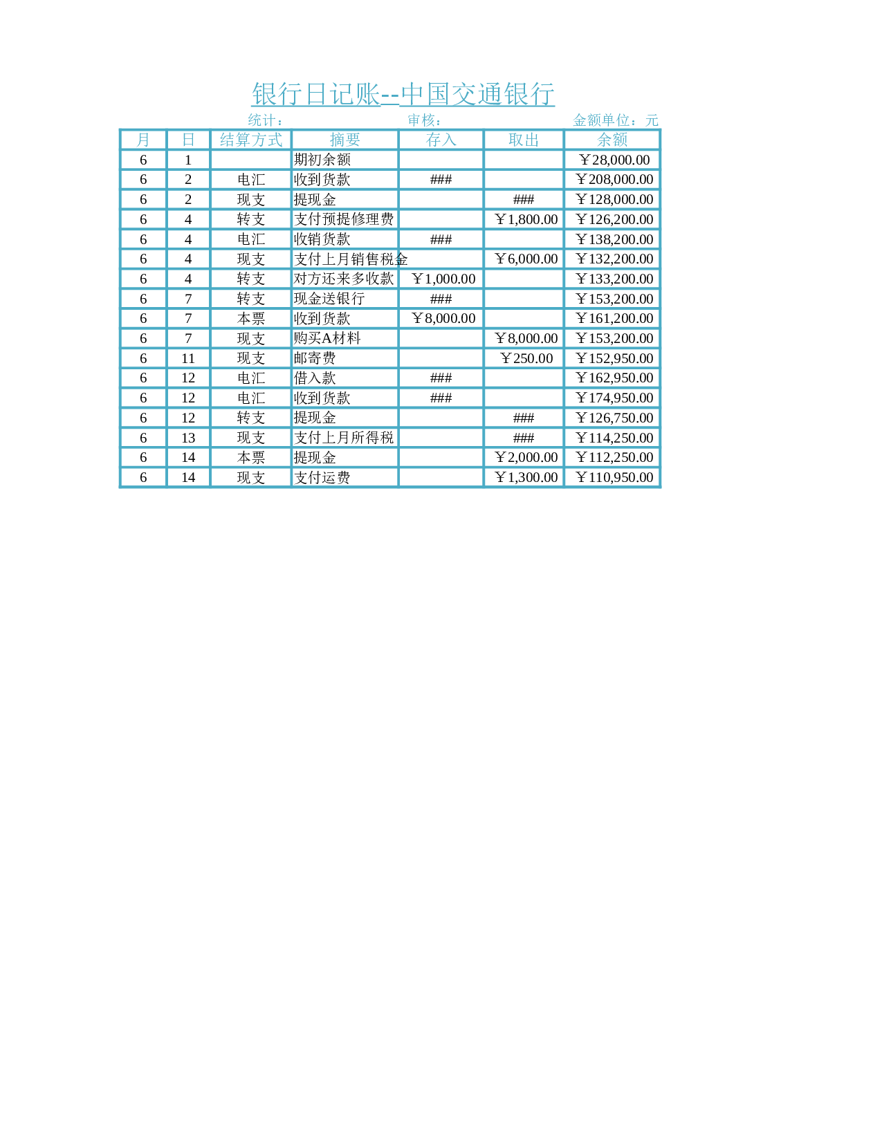 银行存款日记账管理.xlsx 第3页