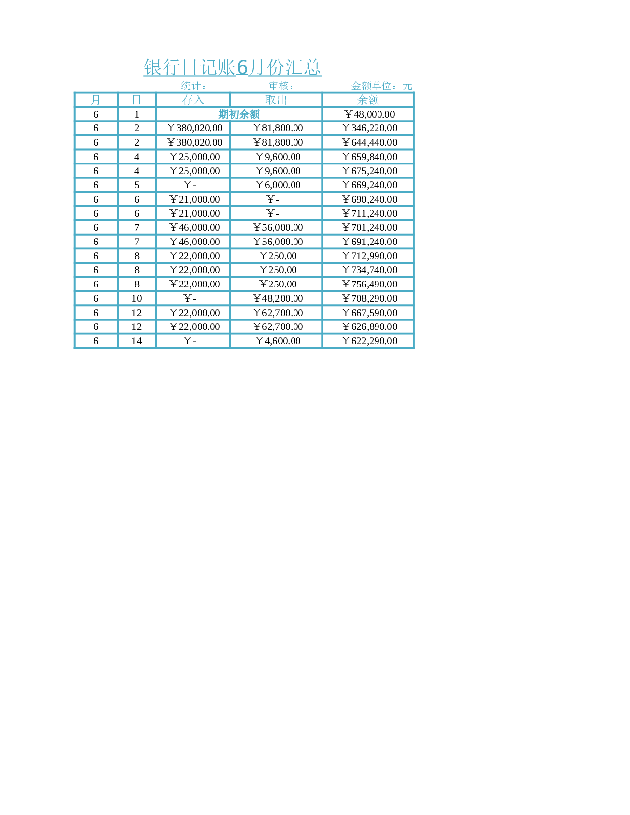 银行存款日记账管理.xlsx 第4页