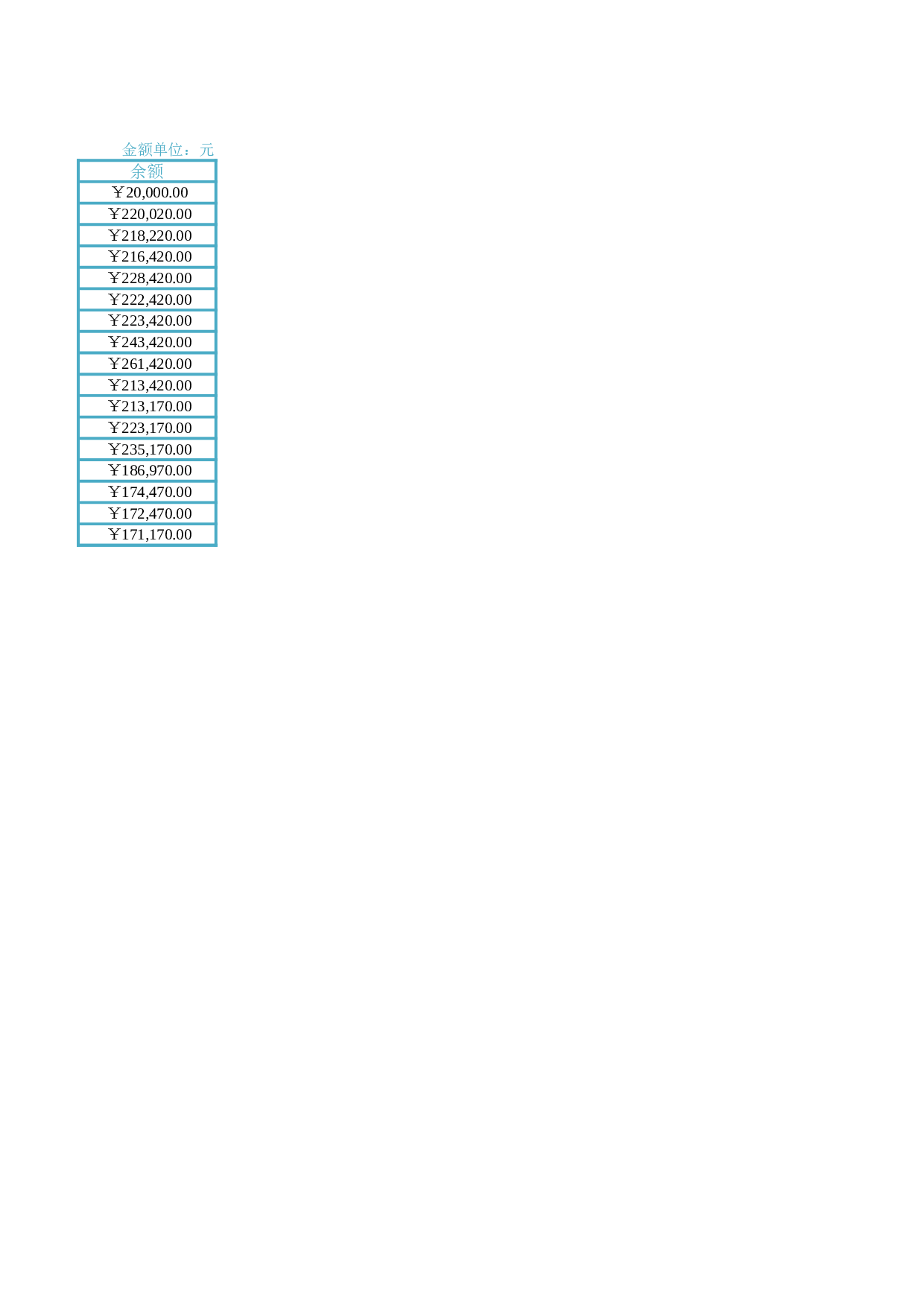 银行存款日记账管理.xlsx 第2页
