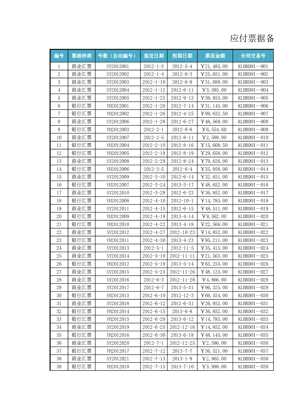 应付票据备查簿.xlsx 第1页