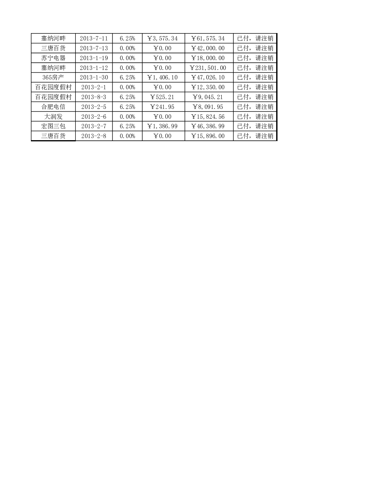应付票据备查簿.xlsx 第4页