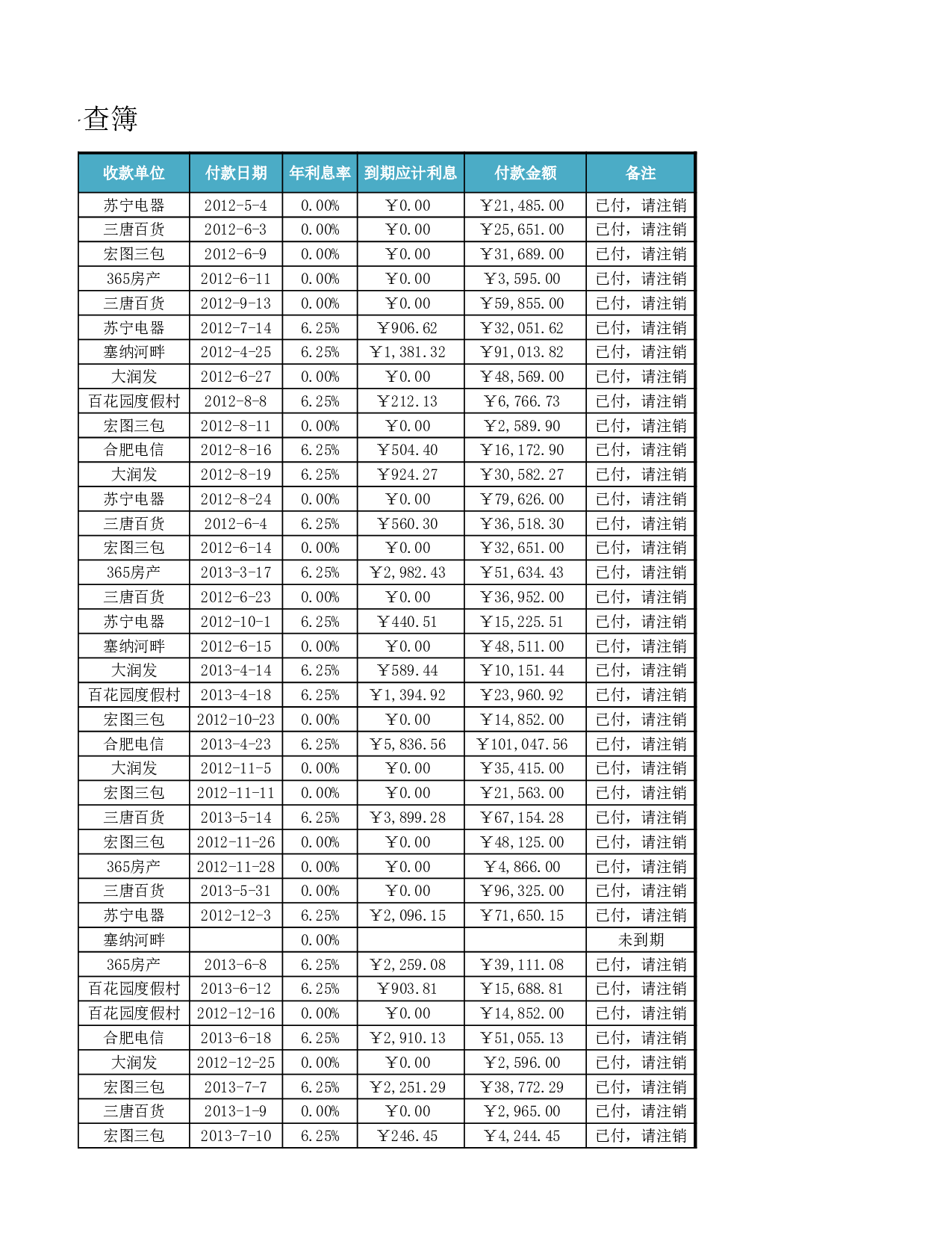 应付票据备查簿.xlsx 第3页
