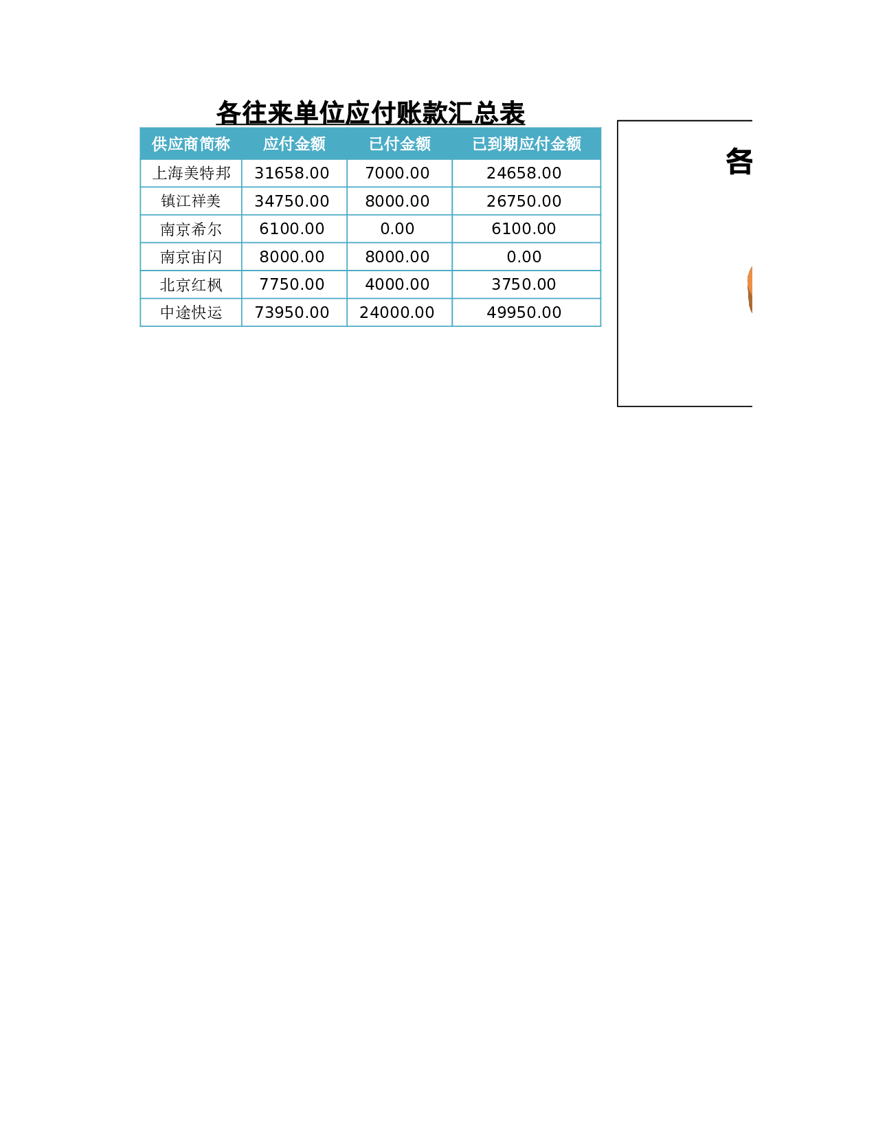 应付账款管理.xlsx 第3页