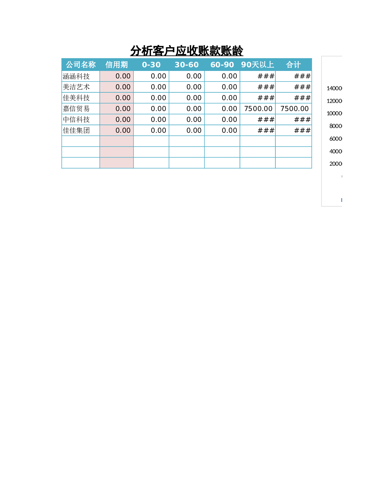 应收账款管理.xlsx 第3页