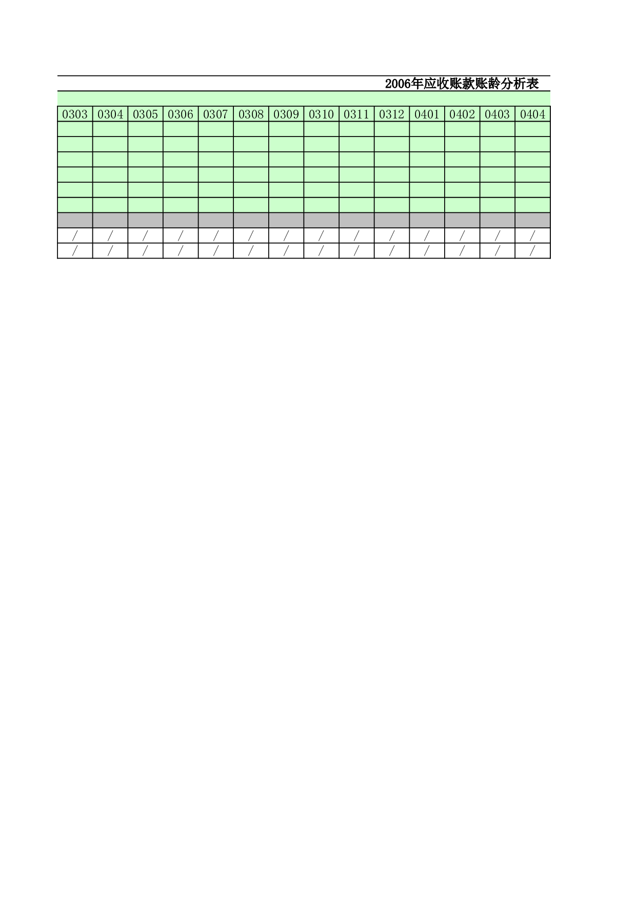应收账款管理1.xls 第5页