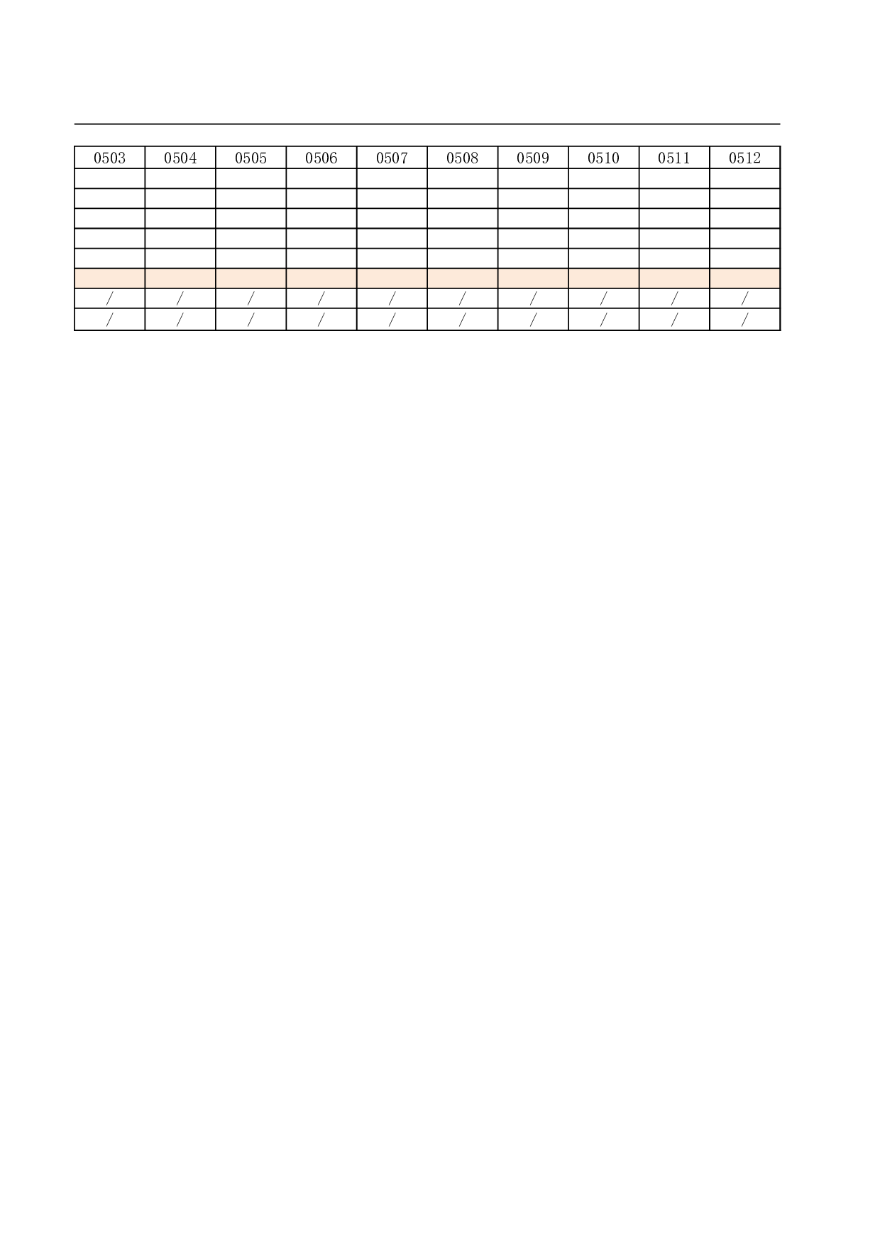 应收账款管理2.xlsx 第4页