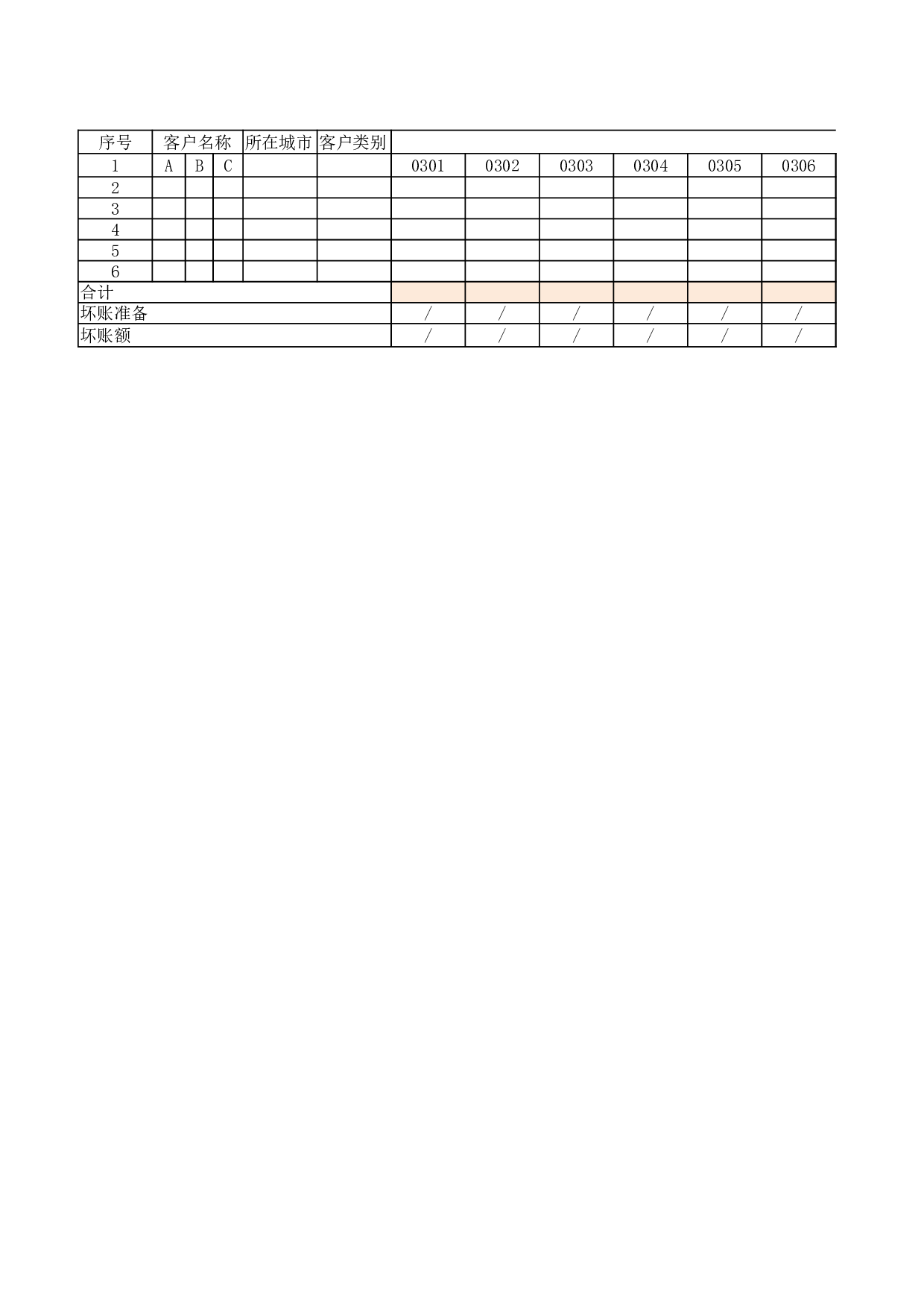 应收账款管理2.xlsx 第1页
