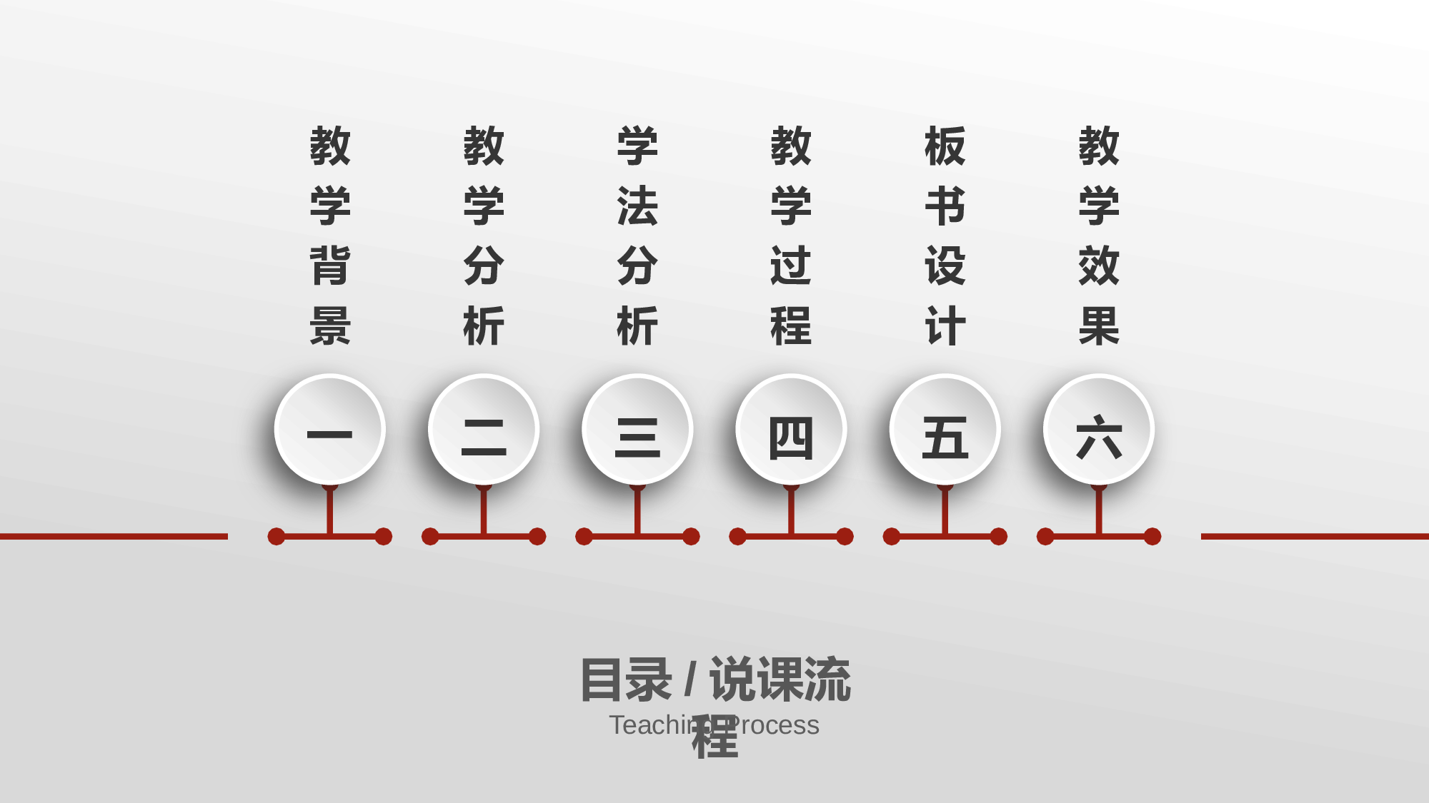 教育说师(340).pptx 第2页