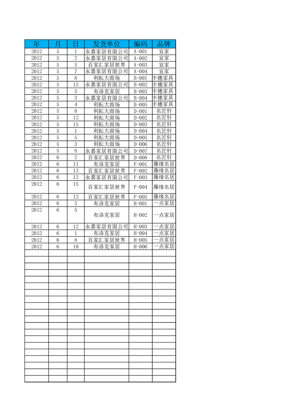 应收账款余额统计表.xlsx 第1页