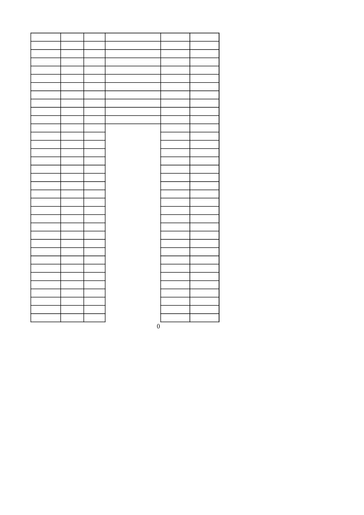应收账款余额统计表.xlsx 第2页