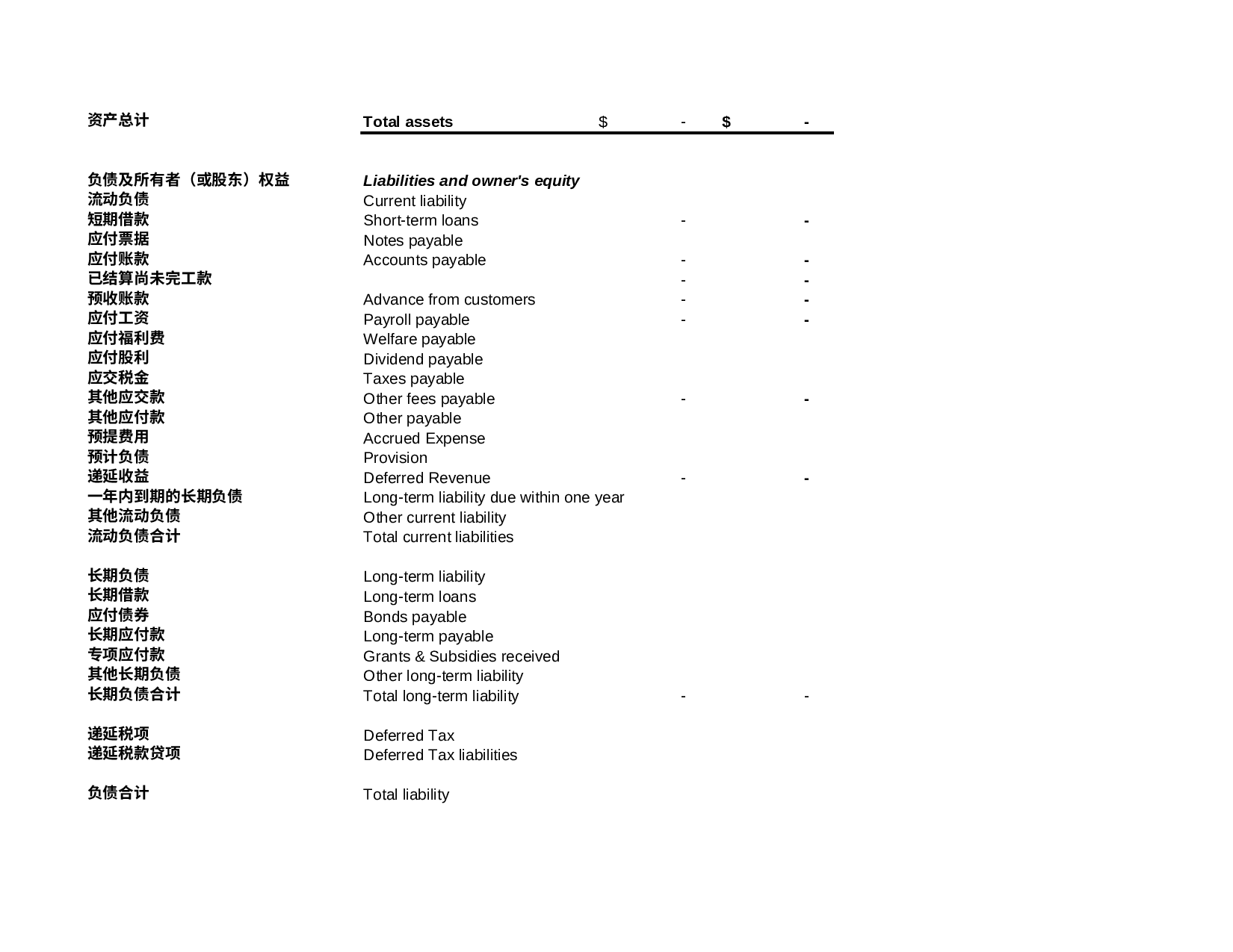 英文财务报表.xls 第3页