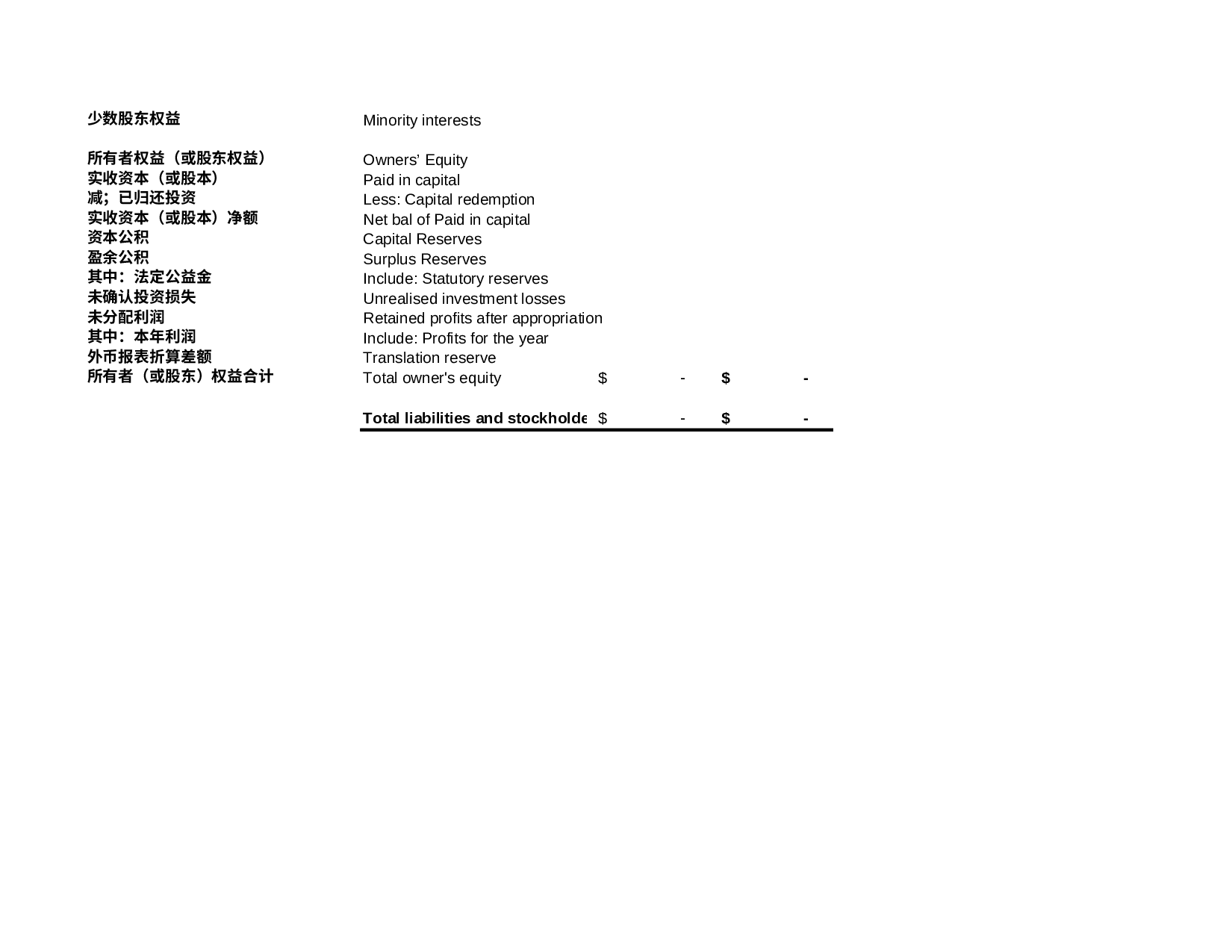 英文财务报表.xls 第4页