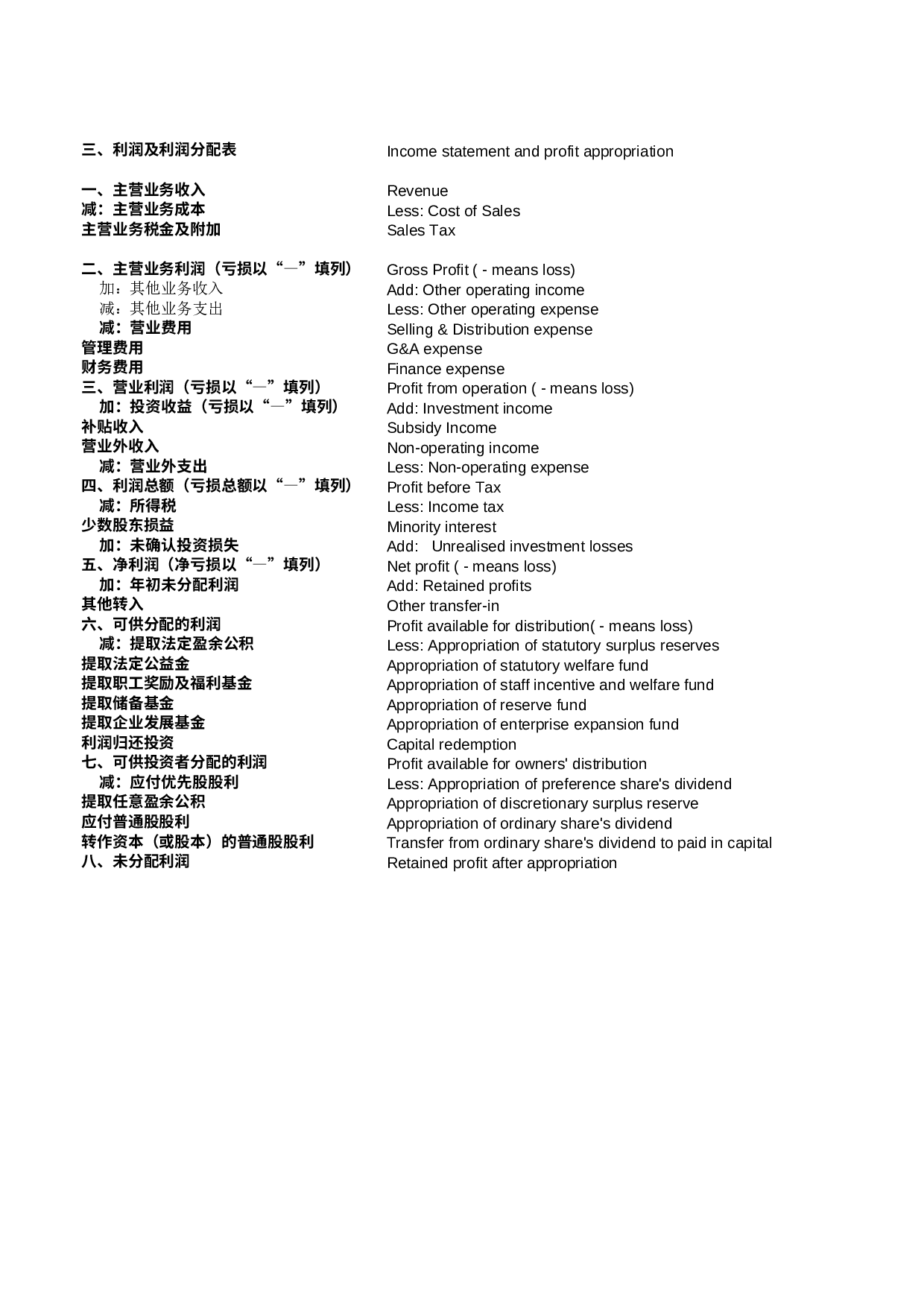 英文财务报表.xls 第5页