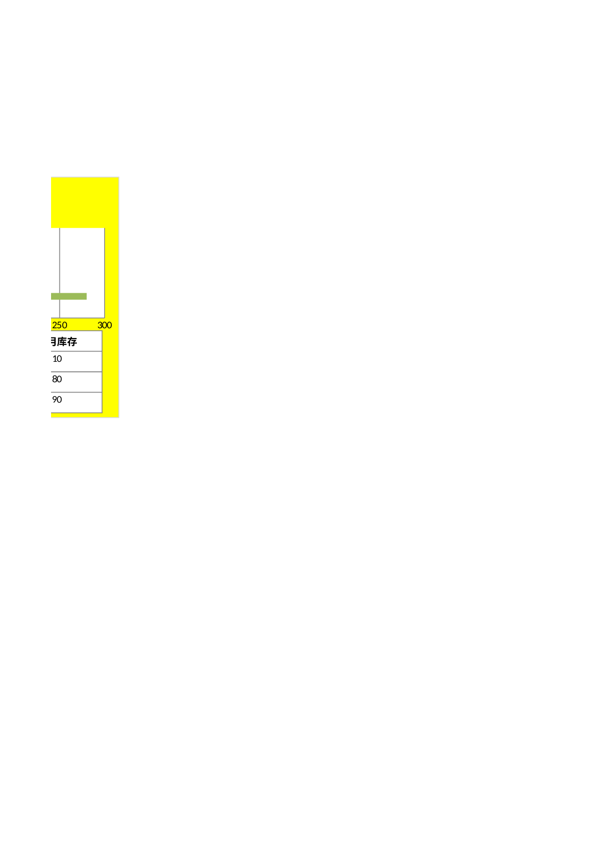 油料库存月报表.xlsx 第2页