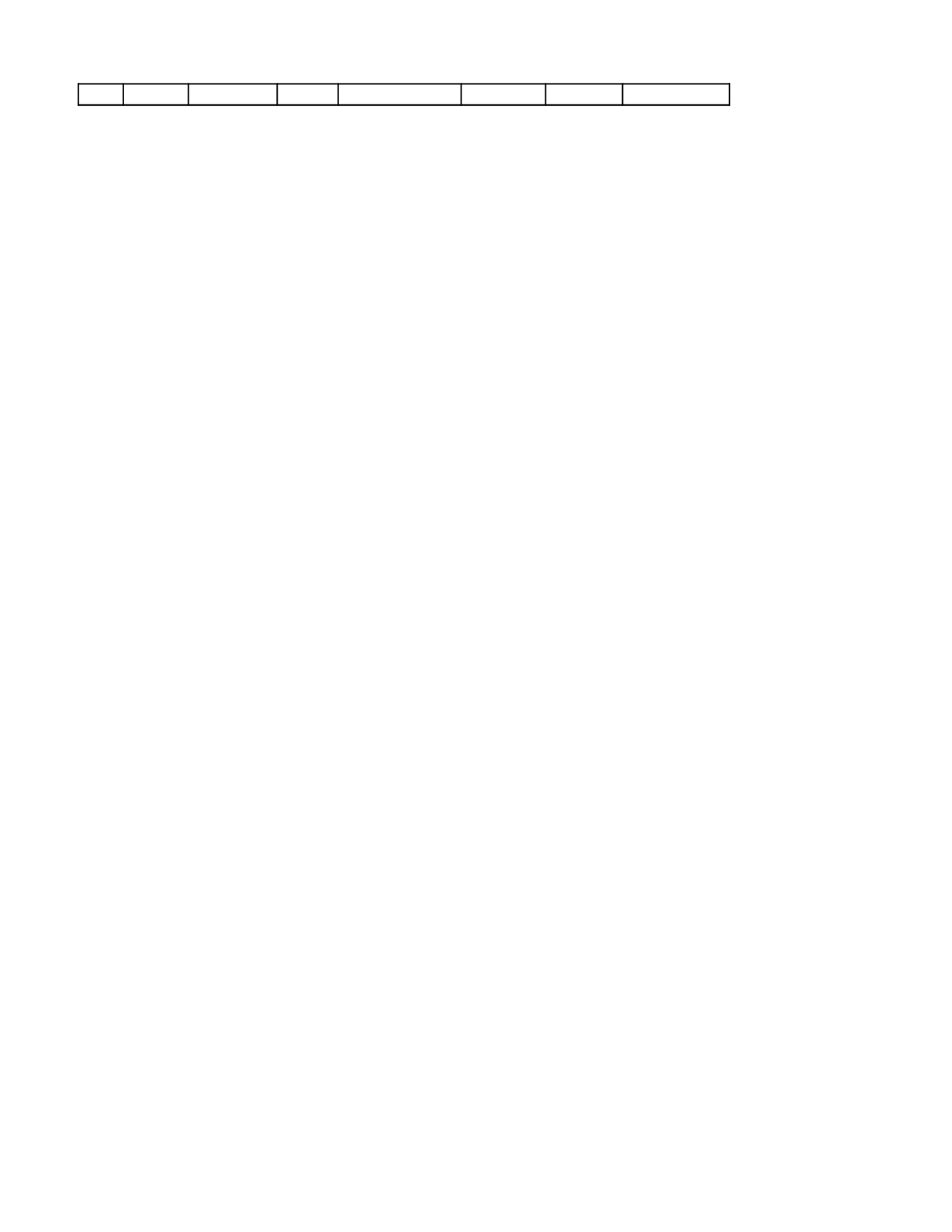 余额法计提折旧表.xlsx 第4页