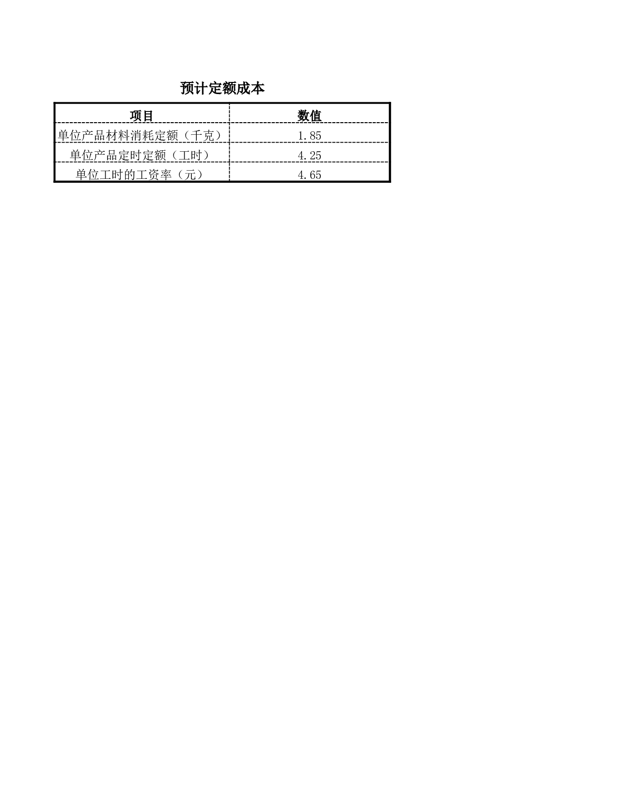 预算的编制.xlsx 第5页