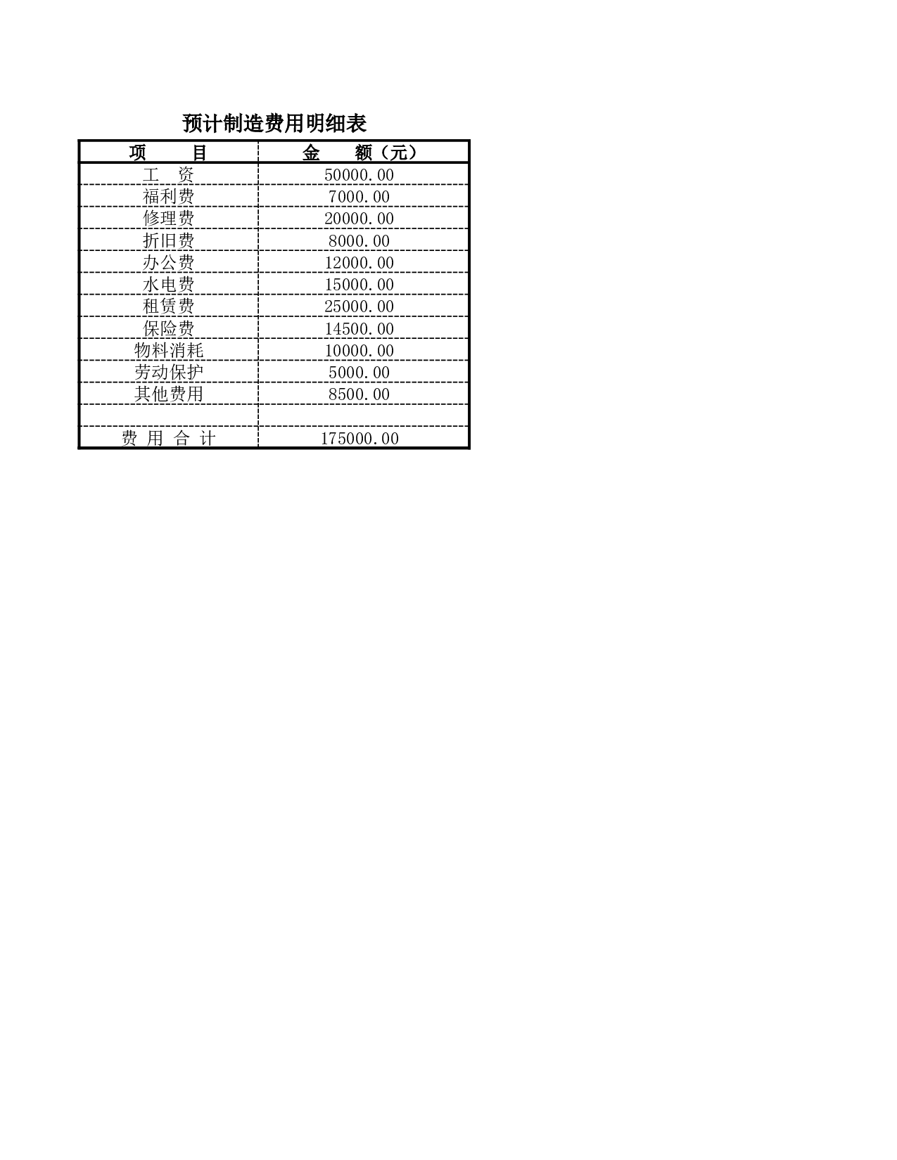 预算的编制.xlsx 第2页